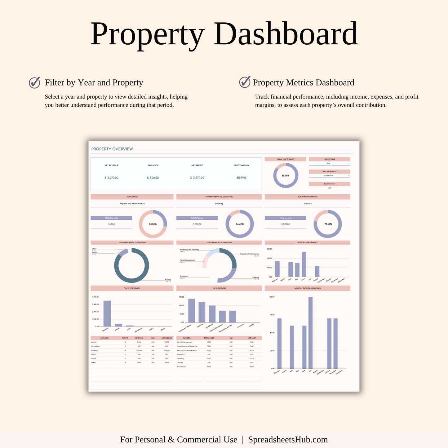 PLR - Rental Property Income & Expense Spreadsheet Keyzai