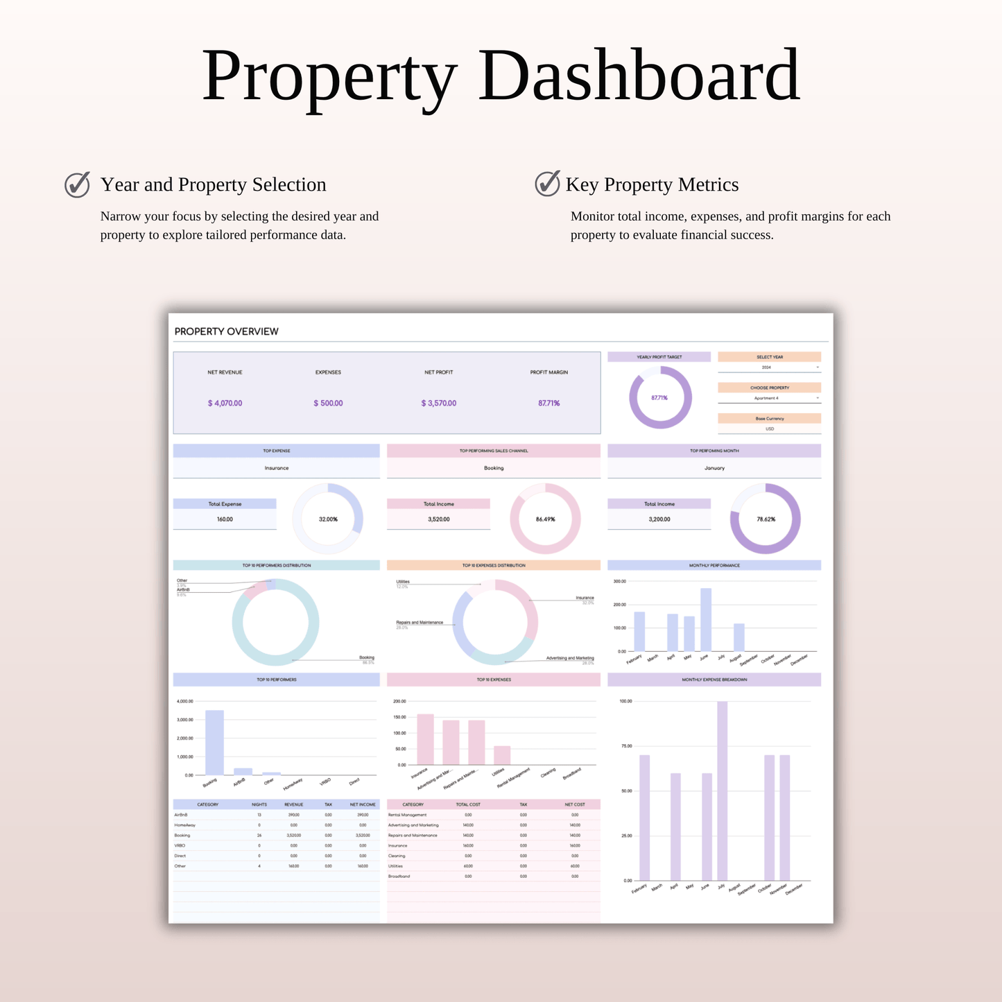 Property Management Tool for Zillow (Rainbow Theme) Keyzai
