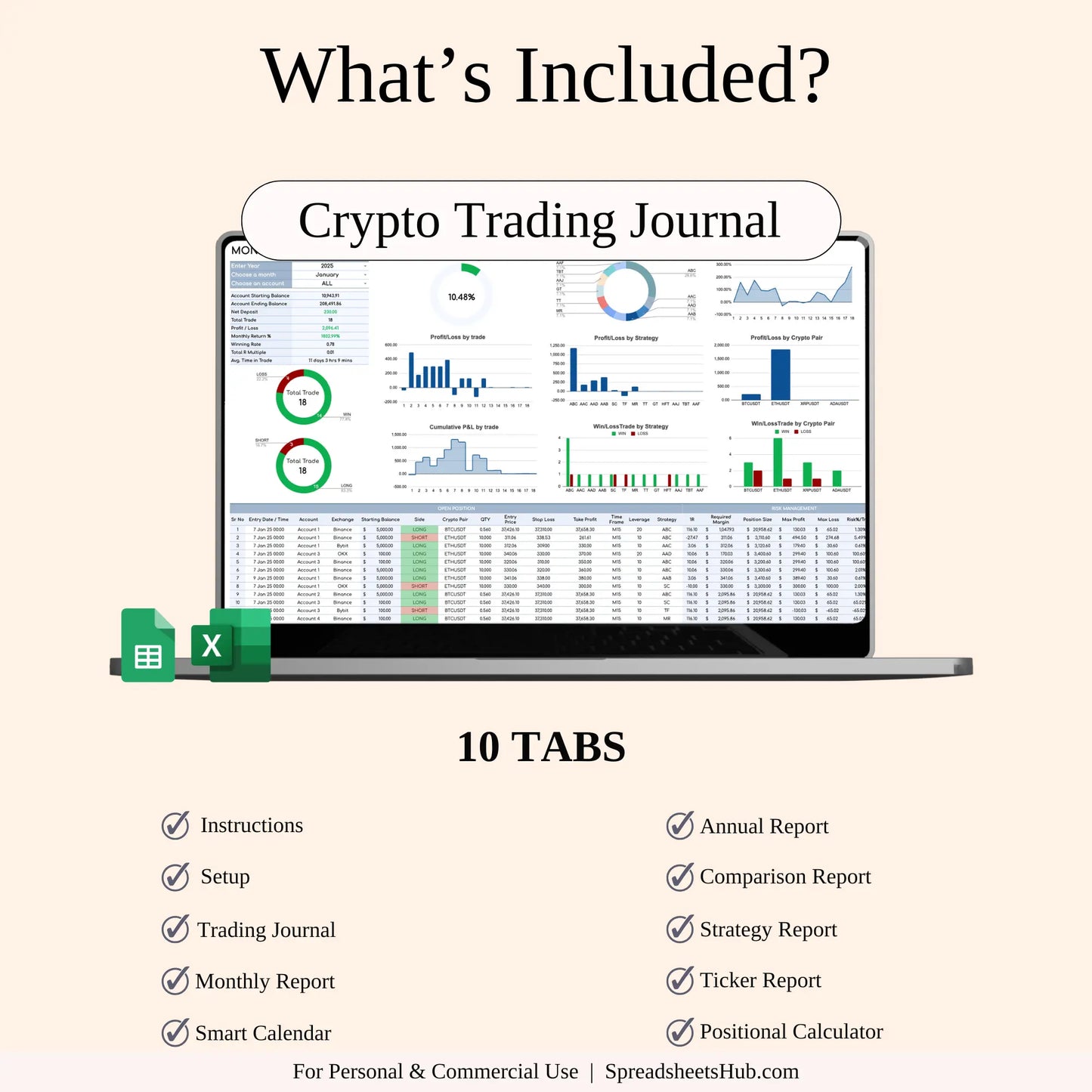 PLR - Trading Journals for Tracking Financial Markets Keyzai