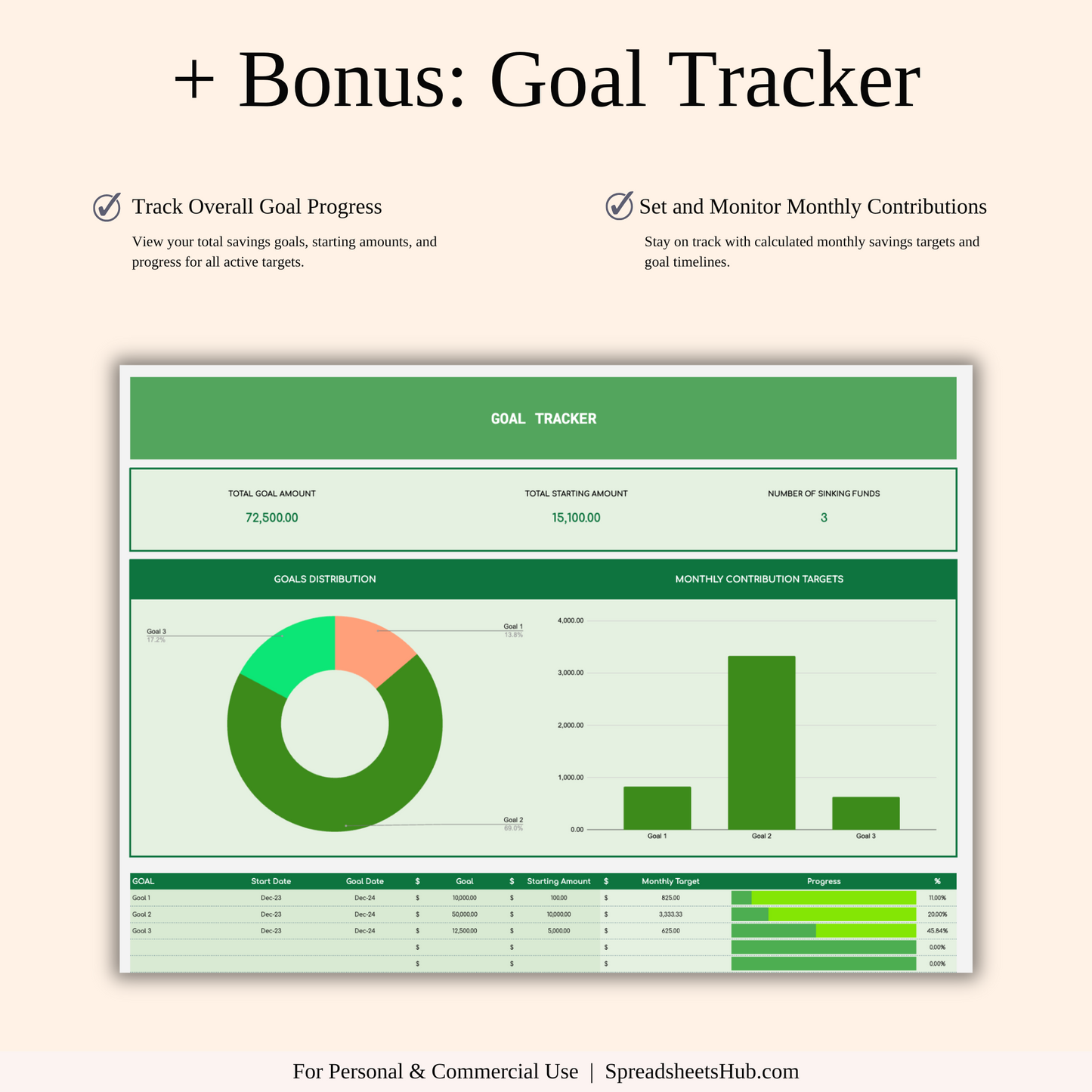 PLR - Simple Budget Planner (Green Theme) Keyzai