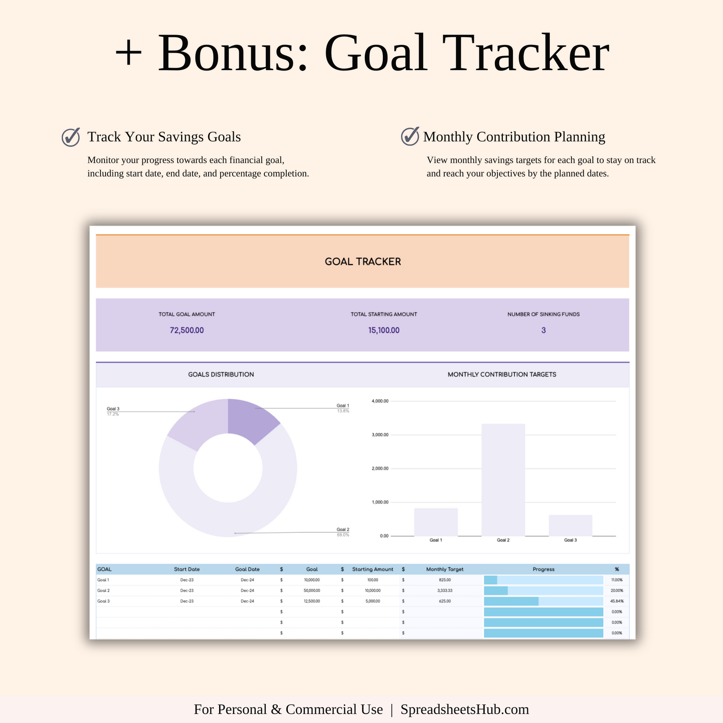 PLR - Ultimate Personal Finance Tracker Template (Rainbow Theme) Keyzai