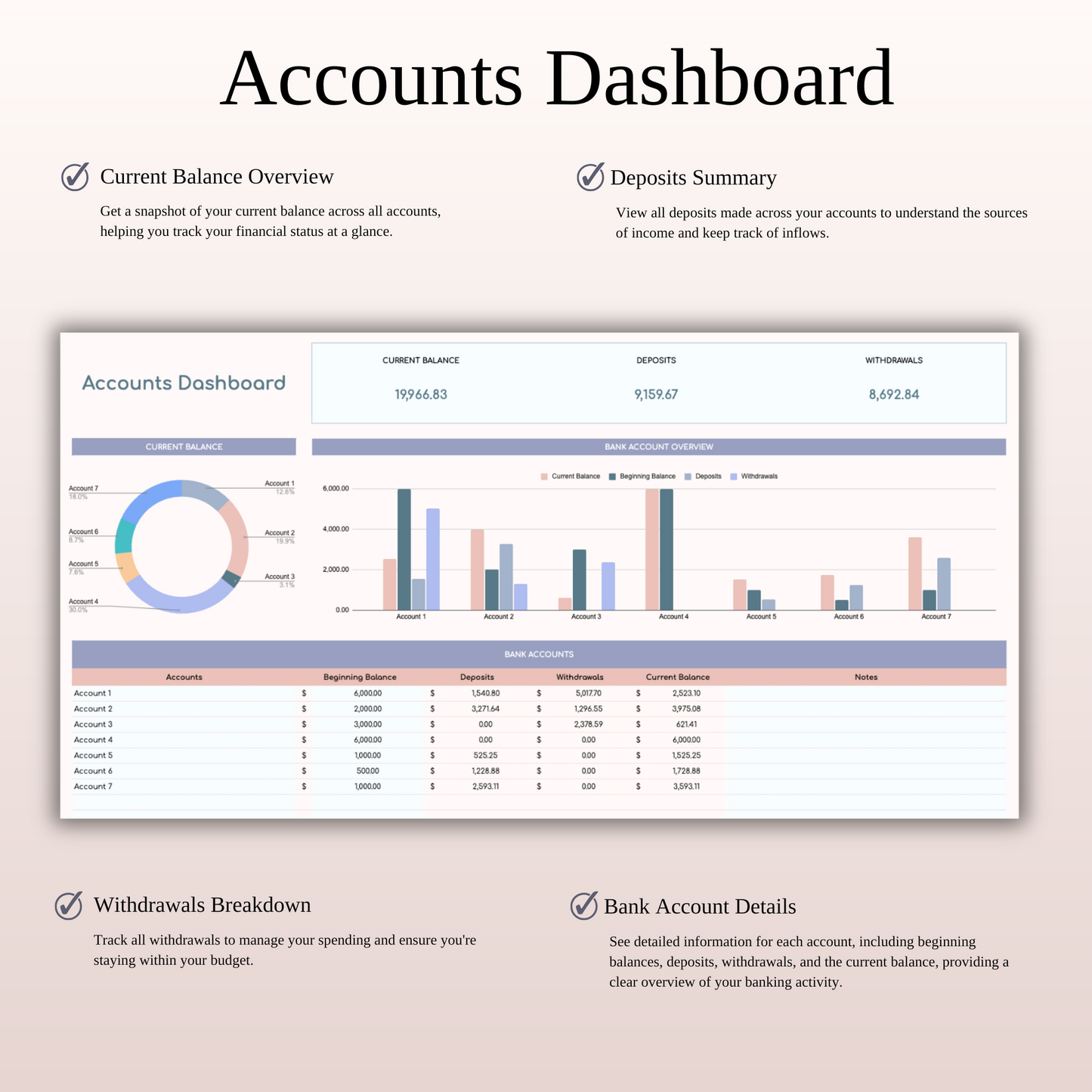 Annual Budget Spreadsheet Template in Excel & Google Sheets Keyzai