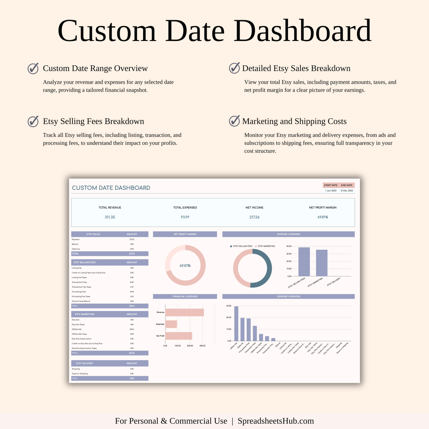 PLR - Etsy Seller Automatic Bookkeeping Keyzai