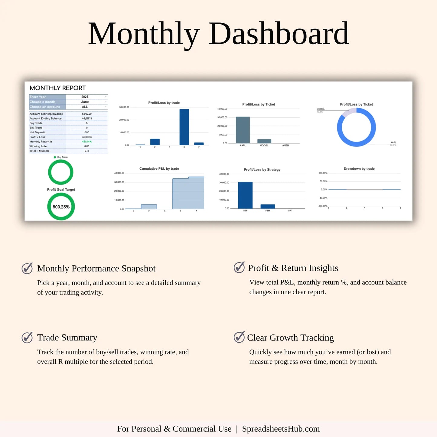 PLR - Stock Trading Journal Keyzai