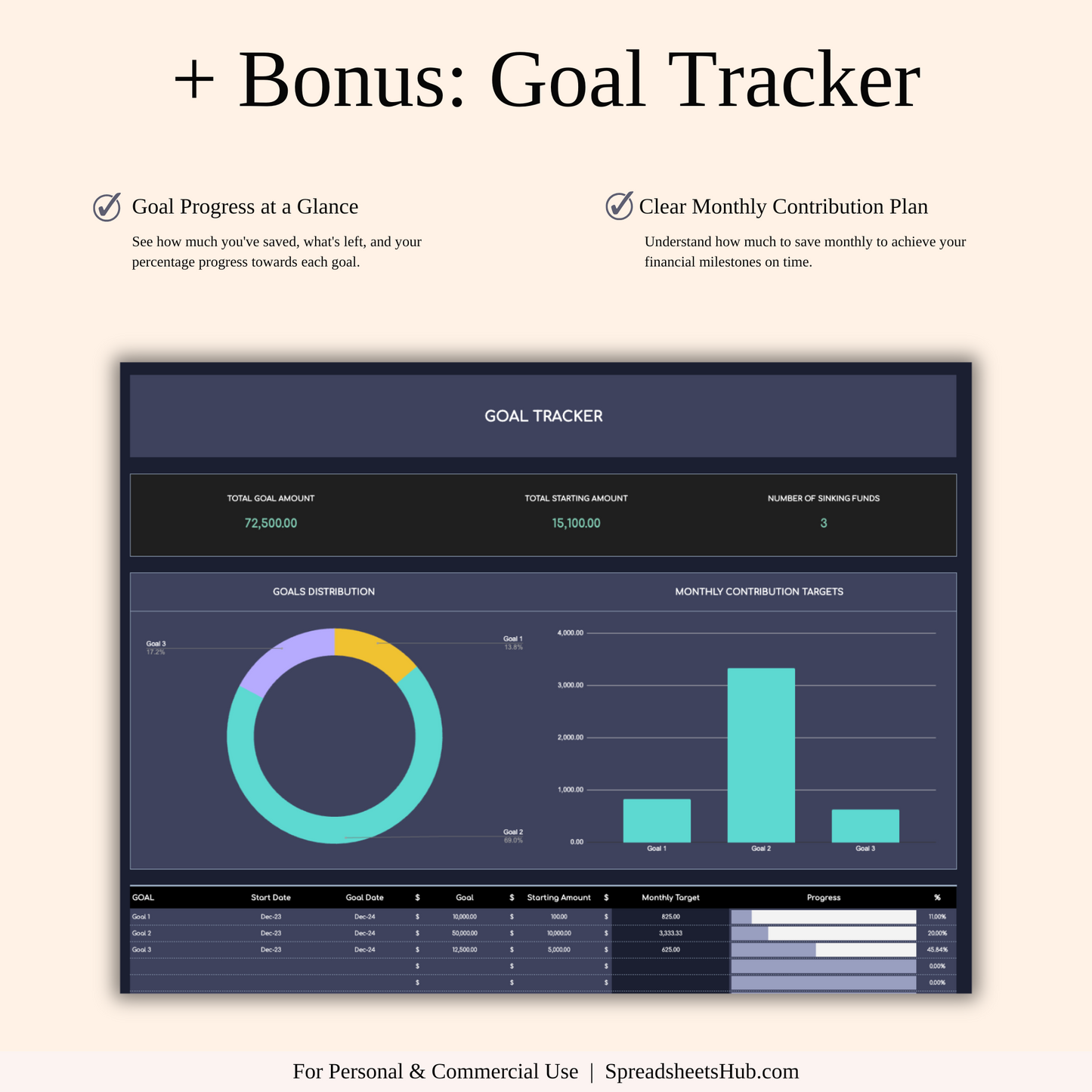 PLR - Budget Planner | Monthly Finance Tracker (Dark Theme) Keyzai