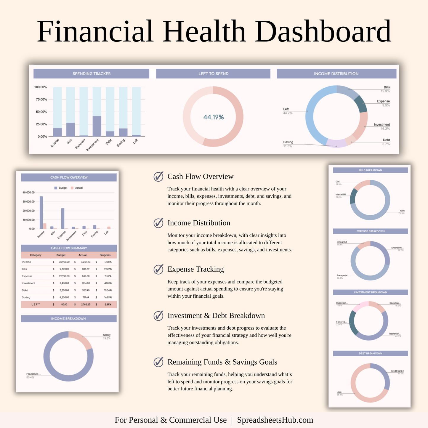 PLR - Zero-Based Budget Spreadsheet Keyzai