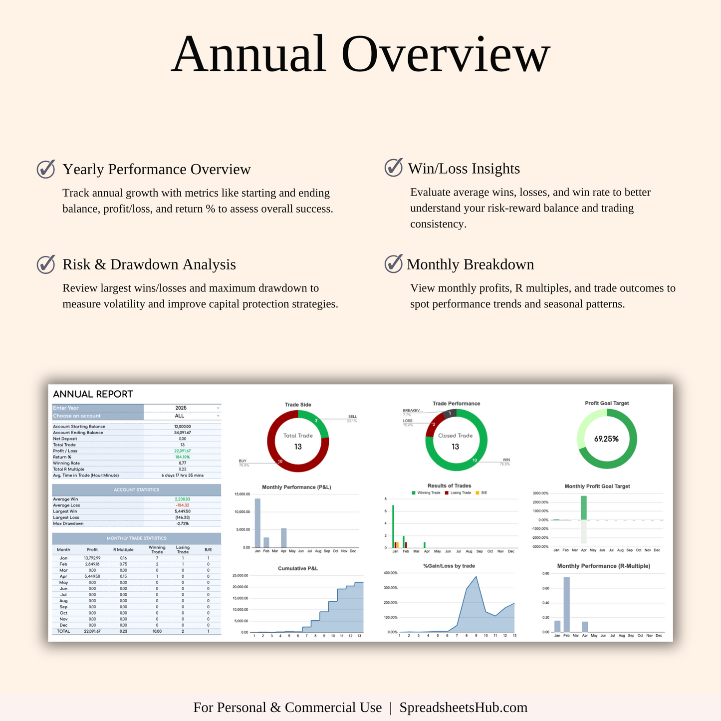 PLR - Forex Trading Journal Keyzai