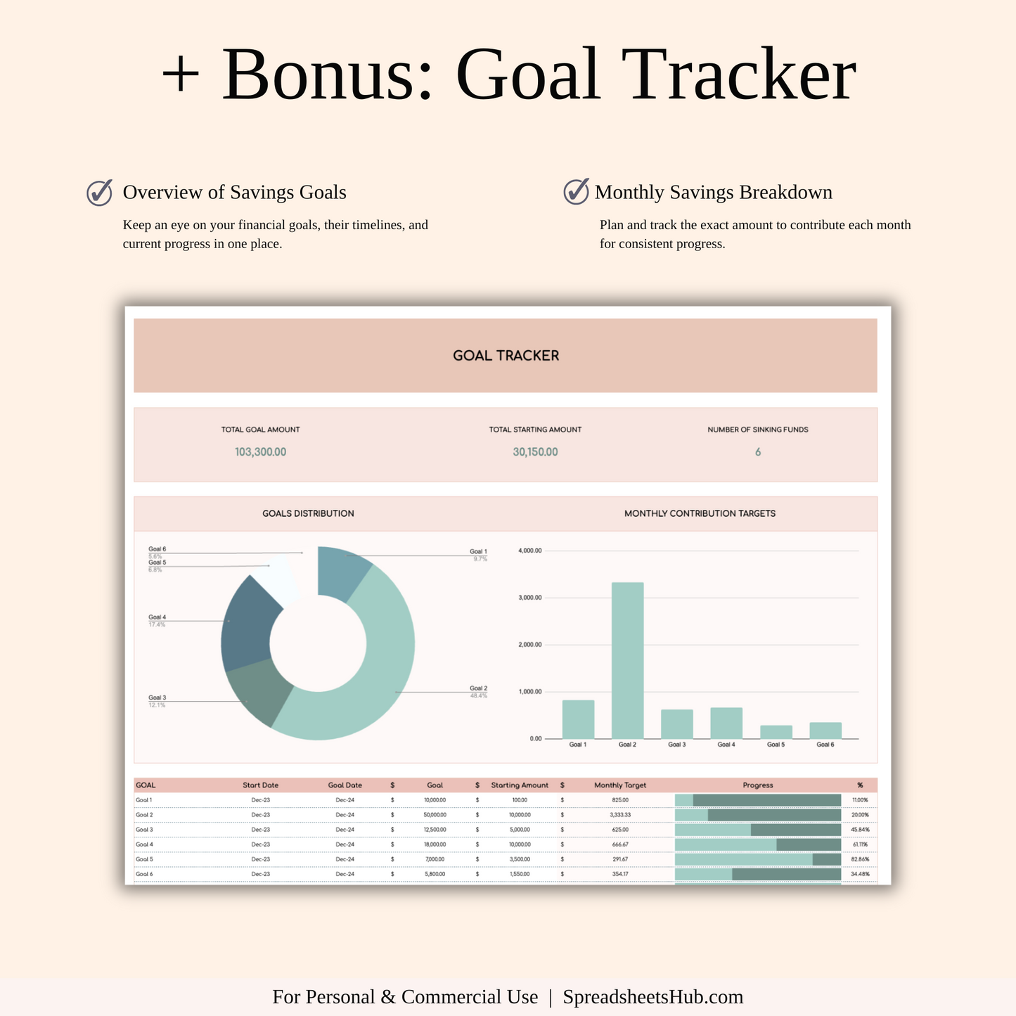 PLR - Easy Budget Planner (Elegant Theme) Keyzai