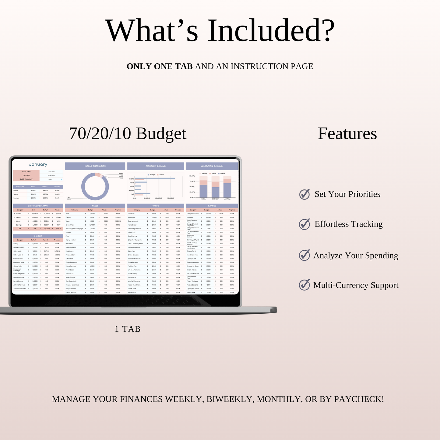 50/30/20 & Alternative Budgeting Methods Keyzai