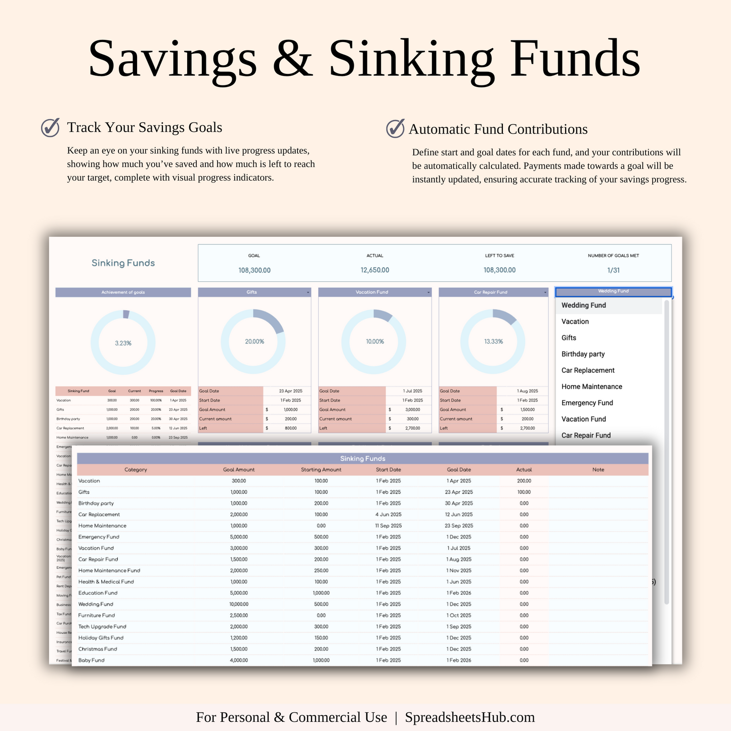 PLR - Ultimate Paycheck Budget Spreadsheet Keyzai