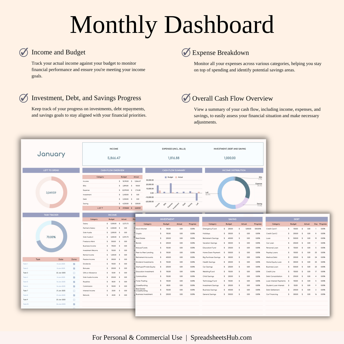 PLR - Annual Budget Spreadsheet Template Keyzai