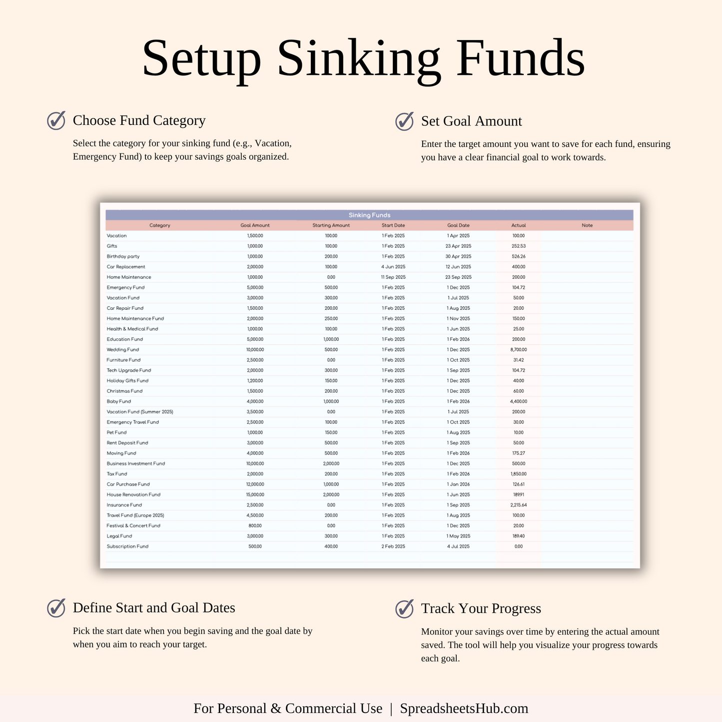 PLR - Sinking Funds Tracker Keyzai