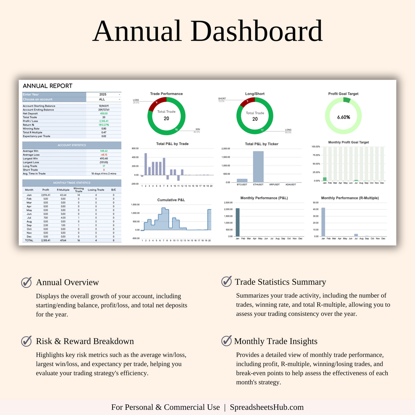 PLR - Crypto Trading Journal Keyzai