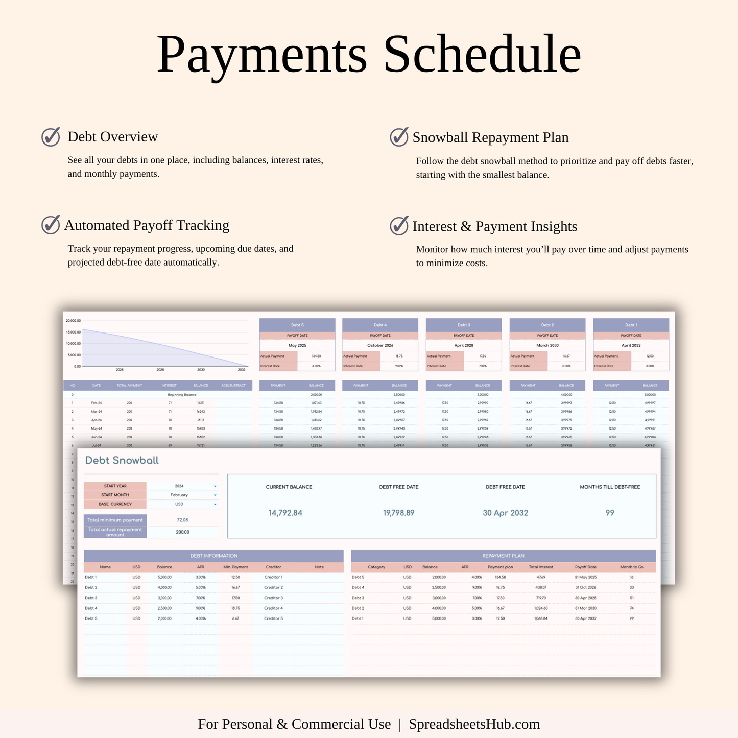 PLR - Ultimate Monthly Budget Spreadsheet Keyzai