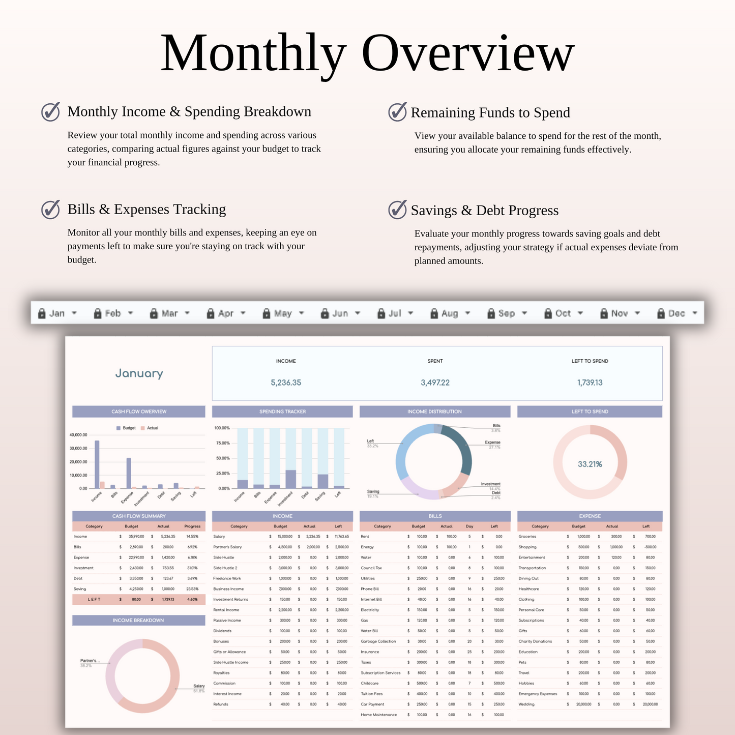 Annual Zero-Based Budgeting Spreadsheet Template for Excel and Google Sheets Keyzai
