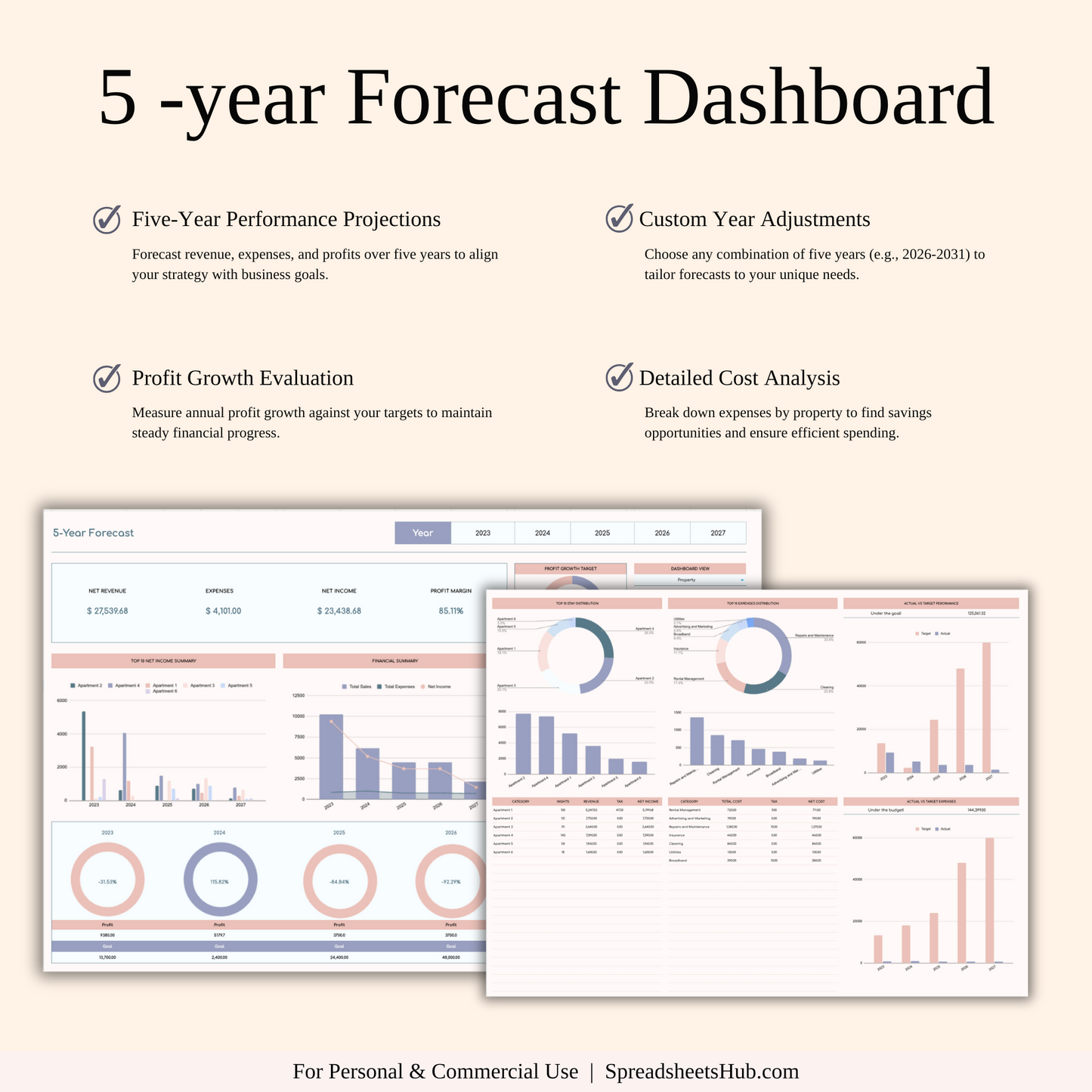 PLR - Zillow Income & Expense Spreadsheet Keyzai