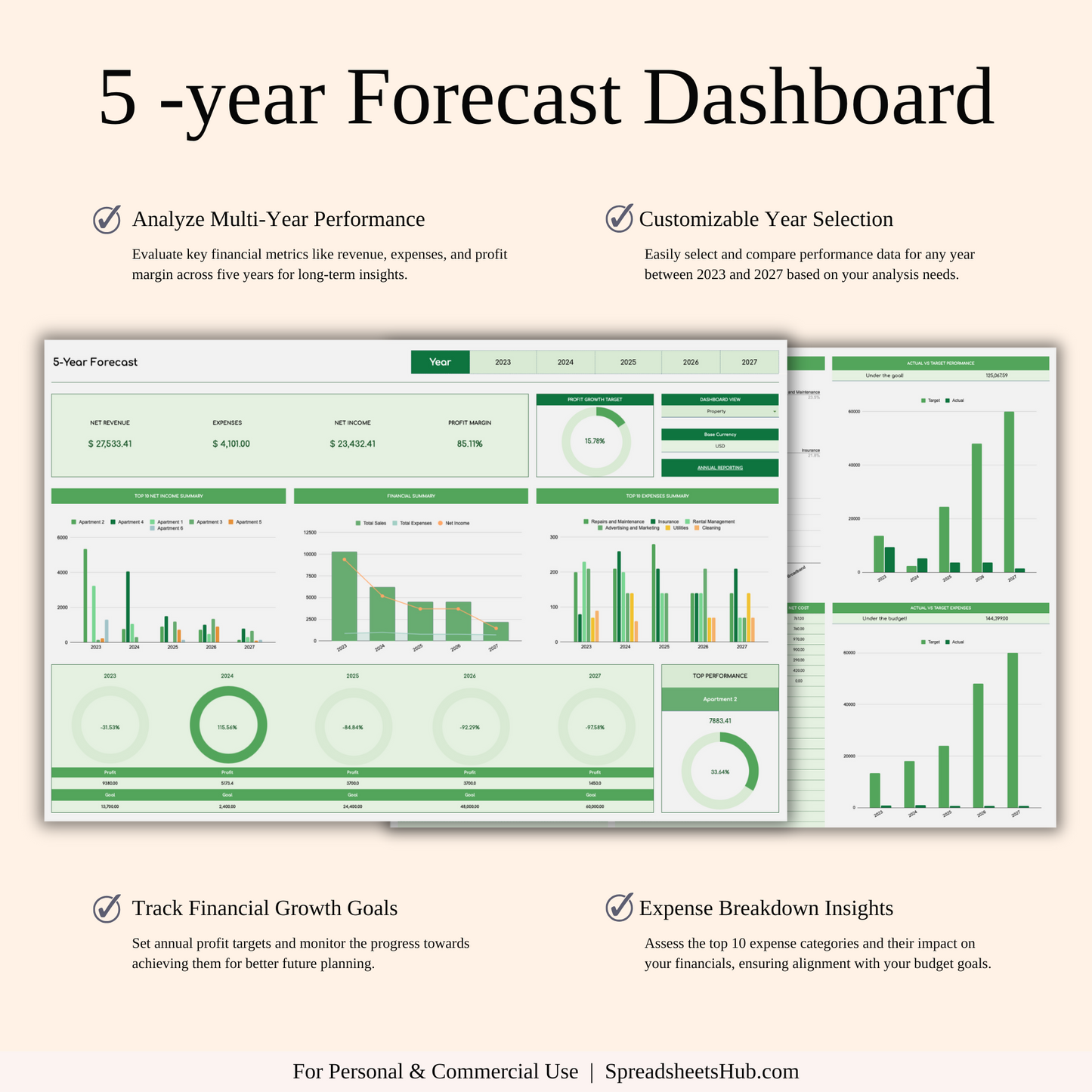 PLR - Airbnb Bookkeeping Spreadsheet Template (Green Theme) Keyzai