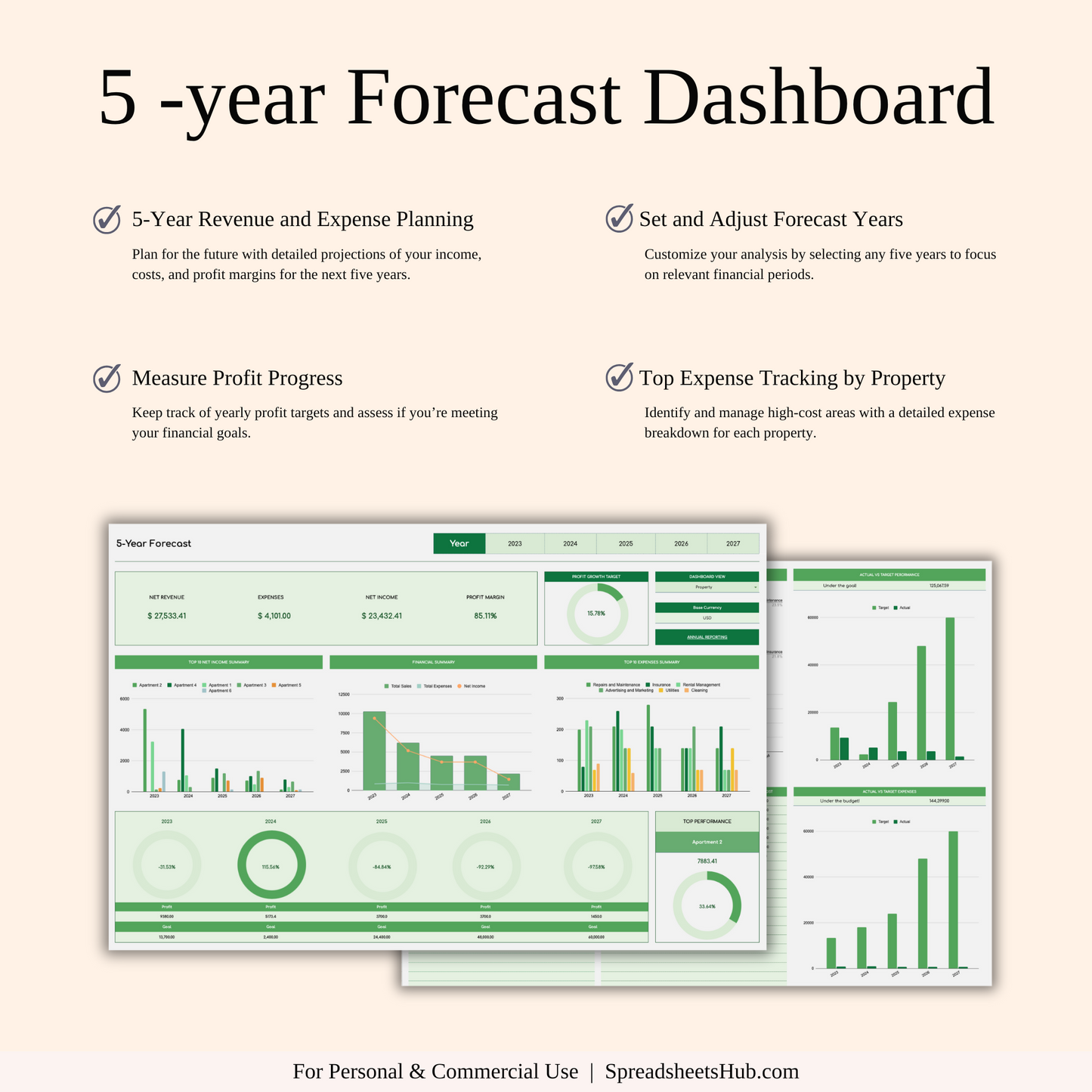 PLR - Zillow Property Management (Green Theme) Keyzai