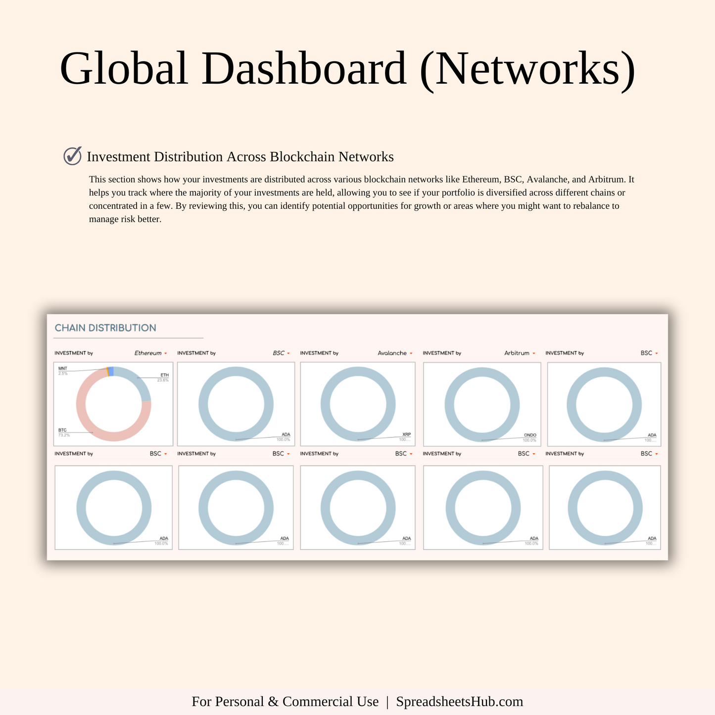 PLR - Cryptocurrency Investment Portfolio Tracker Keyzai