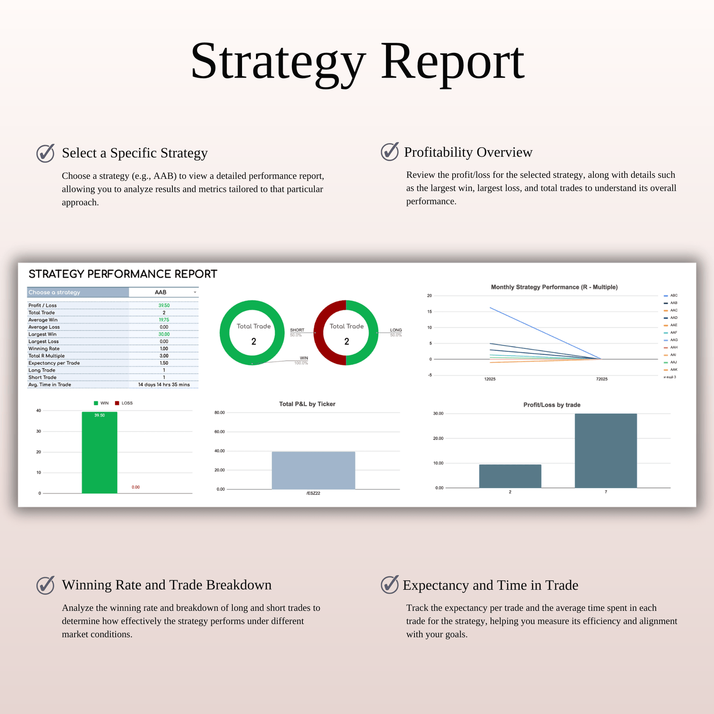 Futures Trading Journal Template for Google Sheets and Excel Keyzai