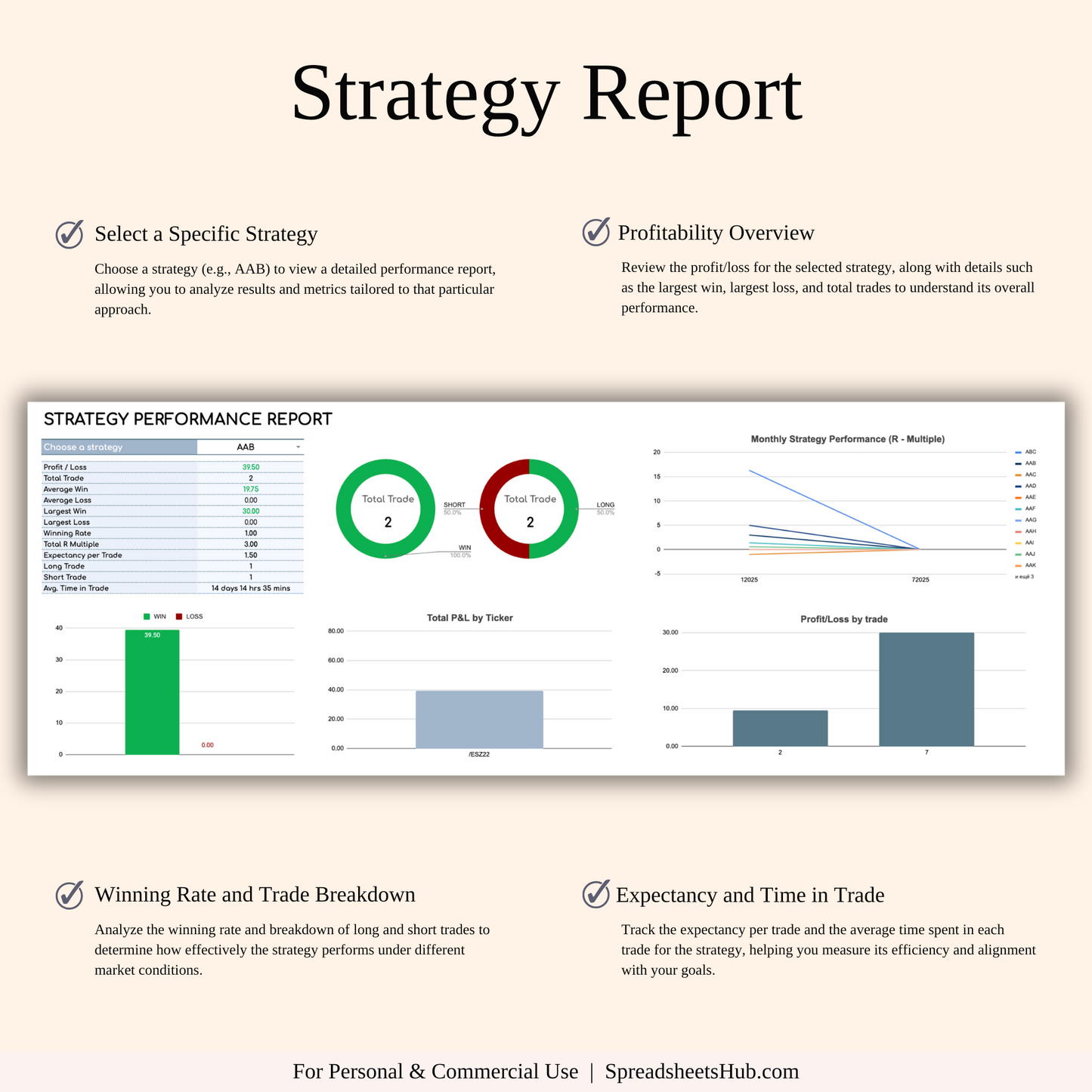 PLR - Futures Trading Journal Keyzai