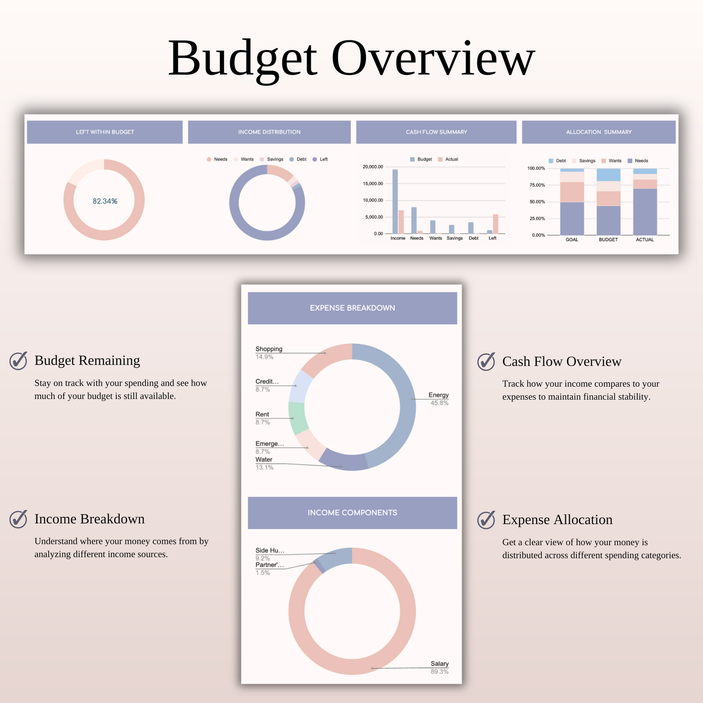 40/30/20/10 Budget Spreadsheet Template | Excel & Google Sheets Keyzai
