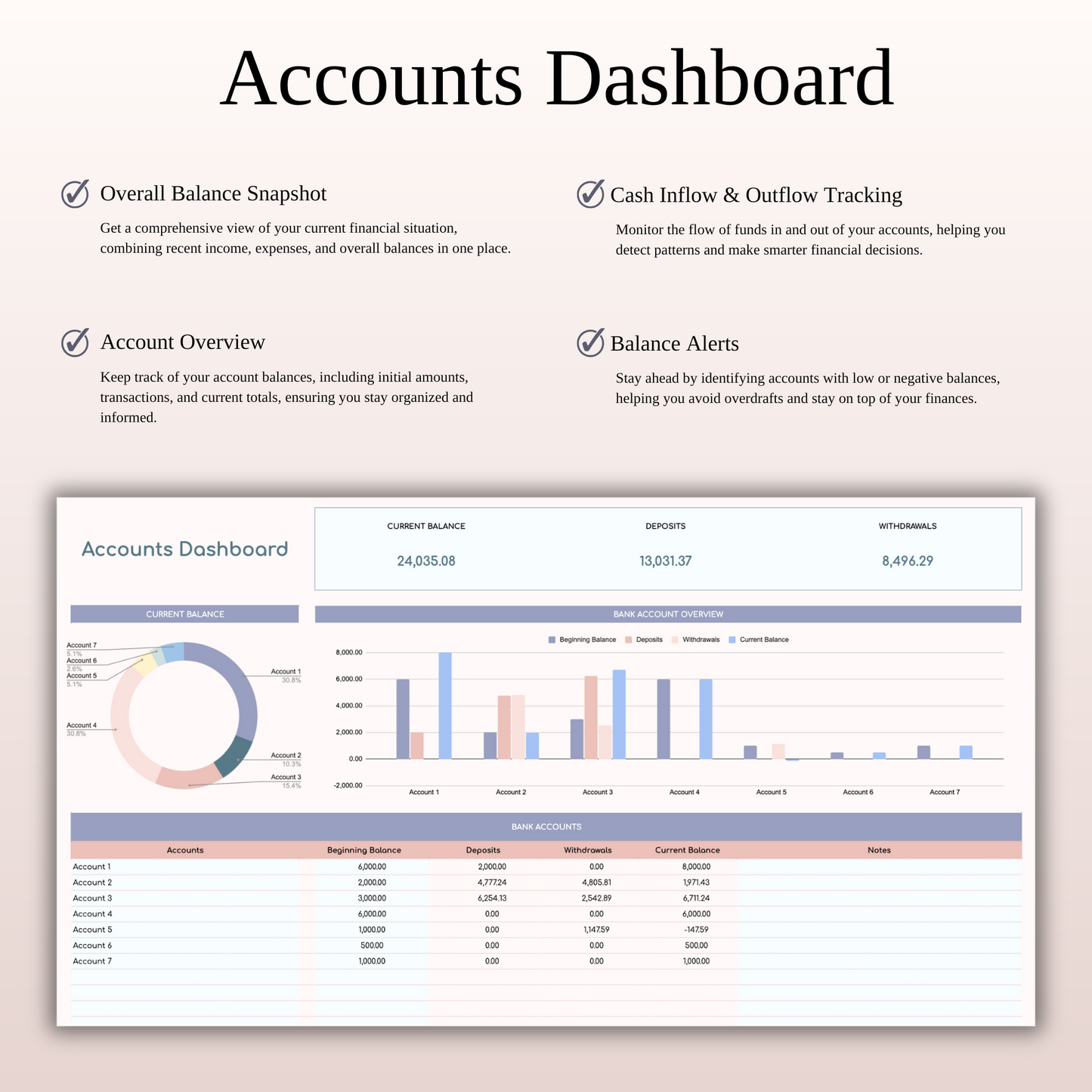 Annual Zero-Based Budgeting Spreadsheet Template for Excel and Google Sheets Keyzai