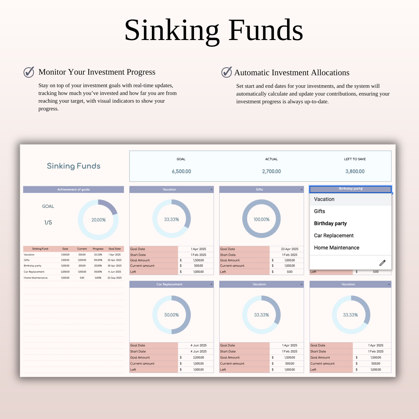 Annual Budget Spreadsheet Template in Excel & Google Sheets Keyzai