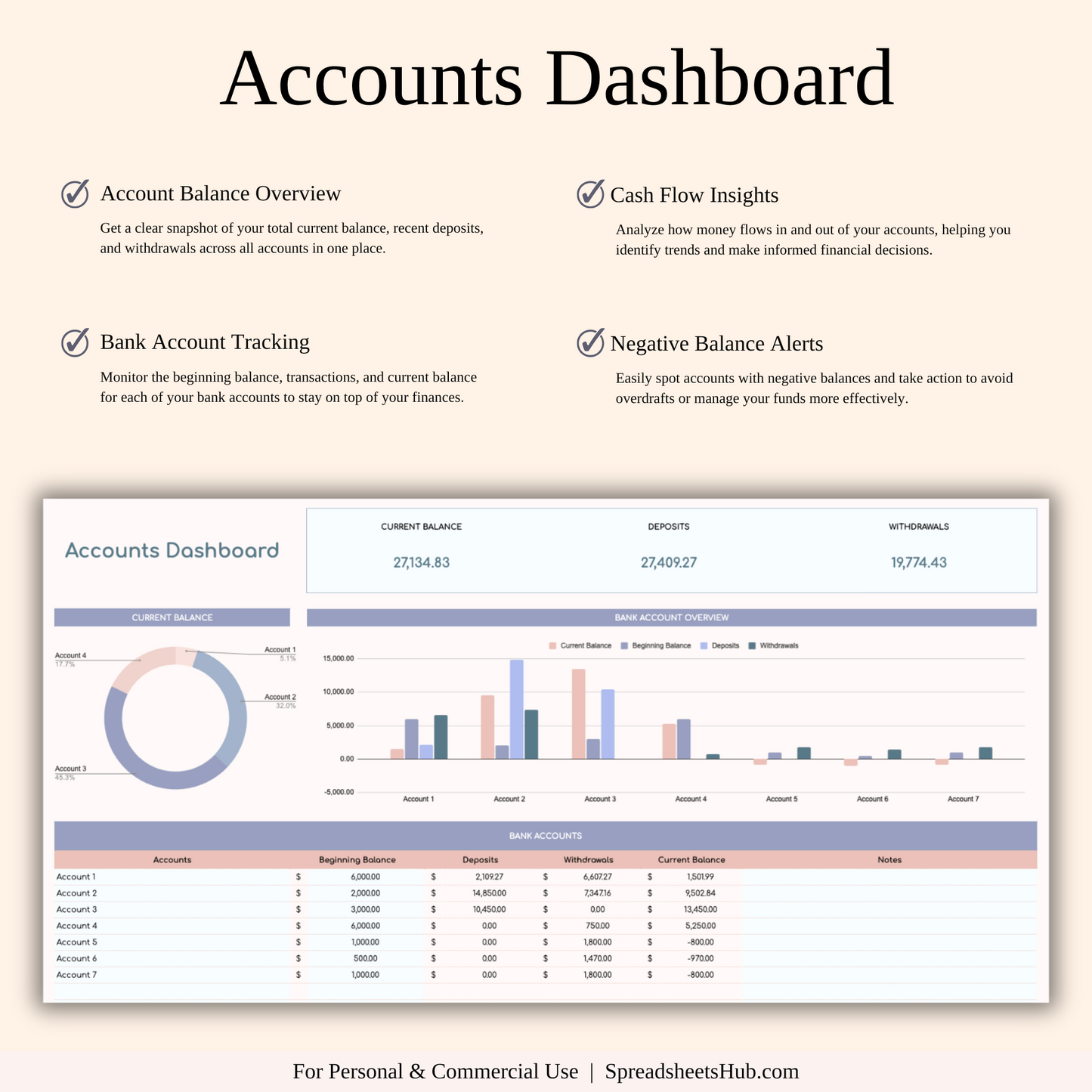 PLR - Annual 50/30/20 Budget Spreadsheet Template Keyzai
