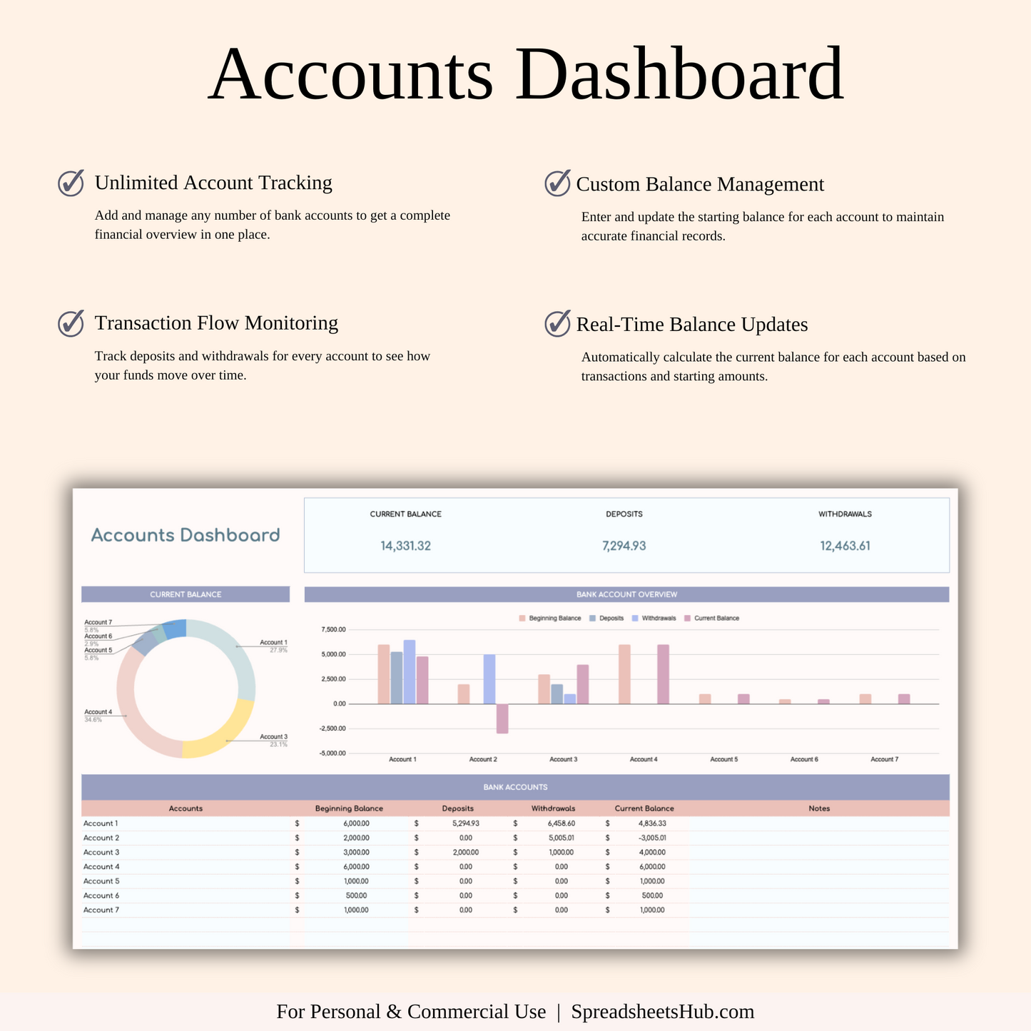 PLR - Annual Paycheck Budget Keyzai