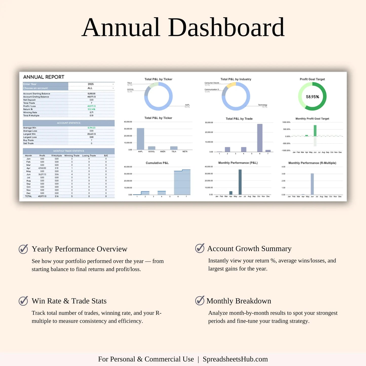 PLR - Stock Trading Journal Keyzai