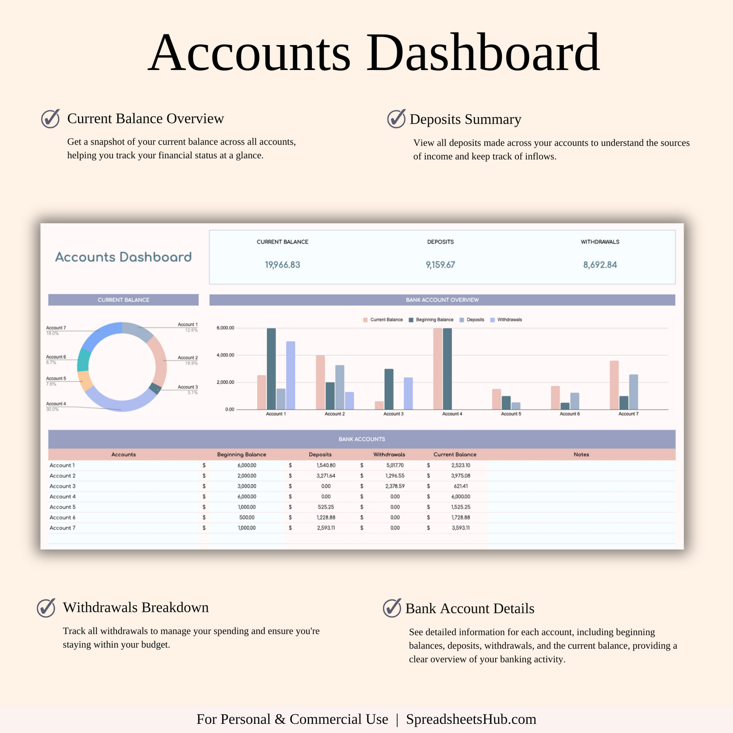 PLR - Annual Budget Spreadsheet Template Keyzai