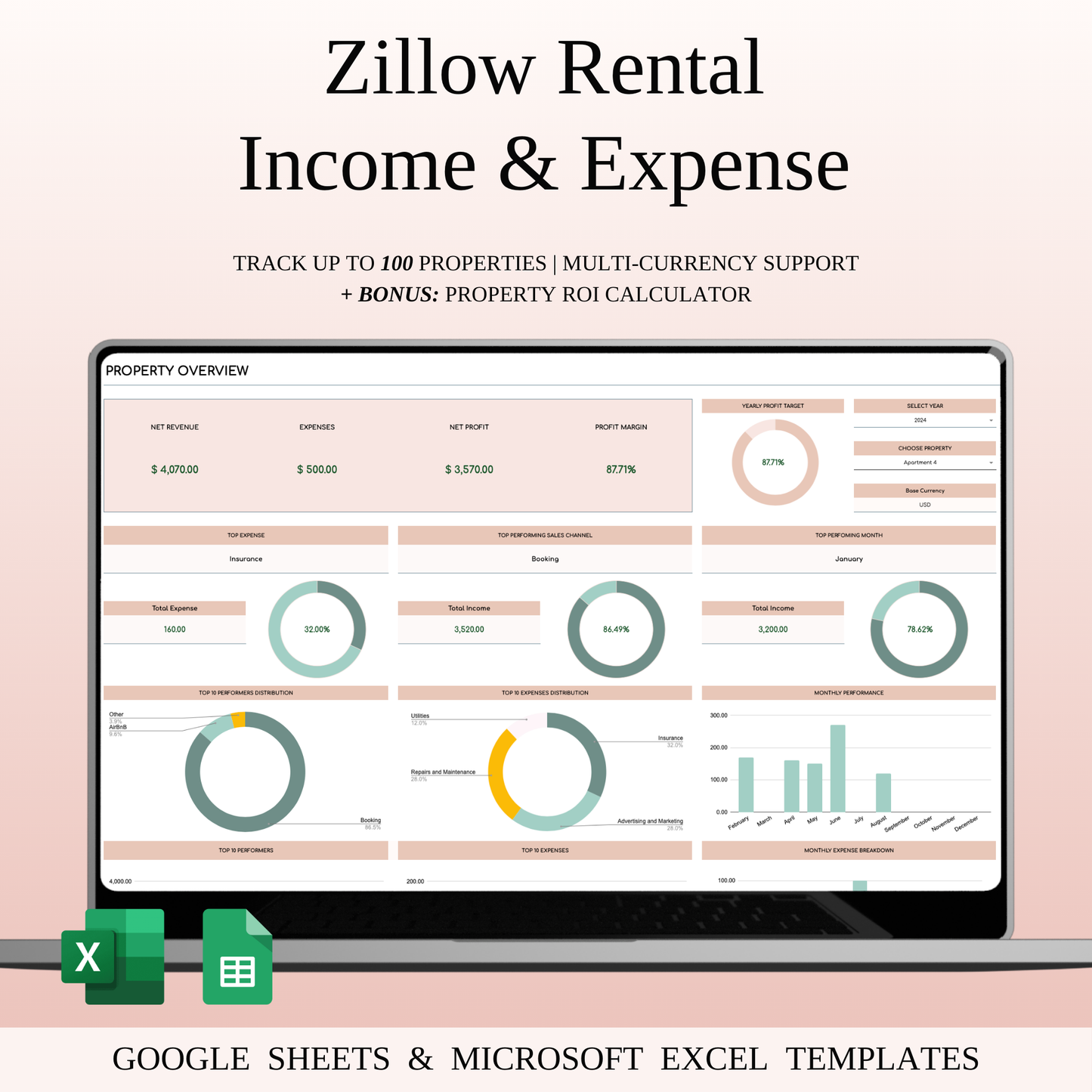 Rental Property & Airbnb Management Keyzai
