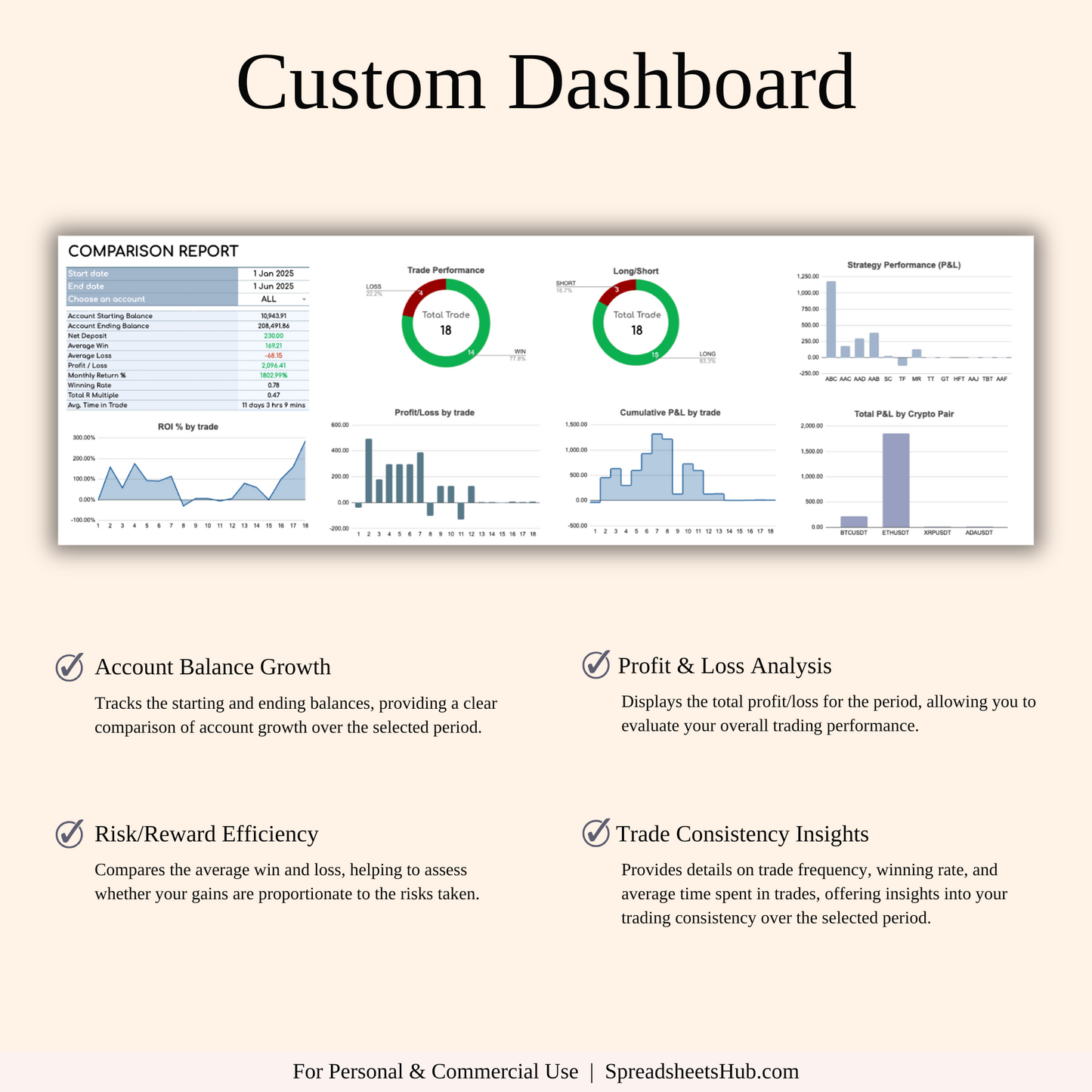 PLR - Crypto Trading Journal Keyzai