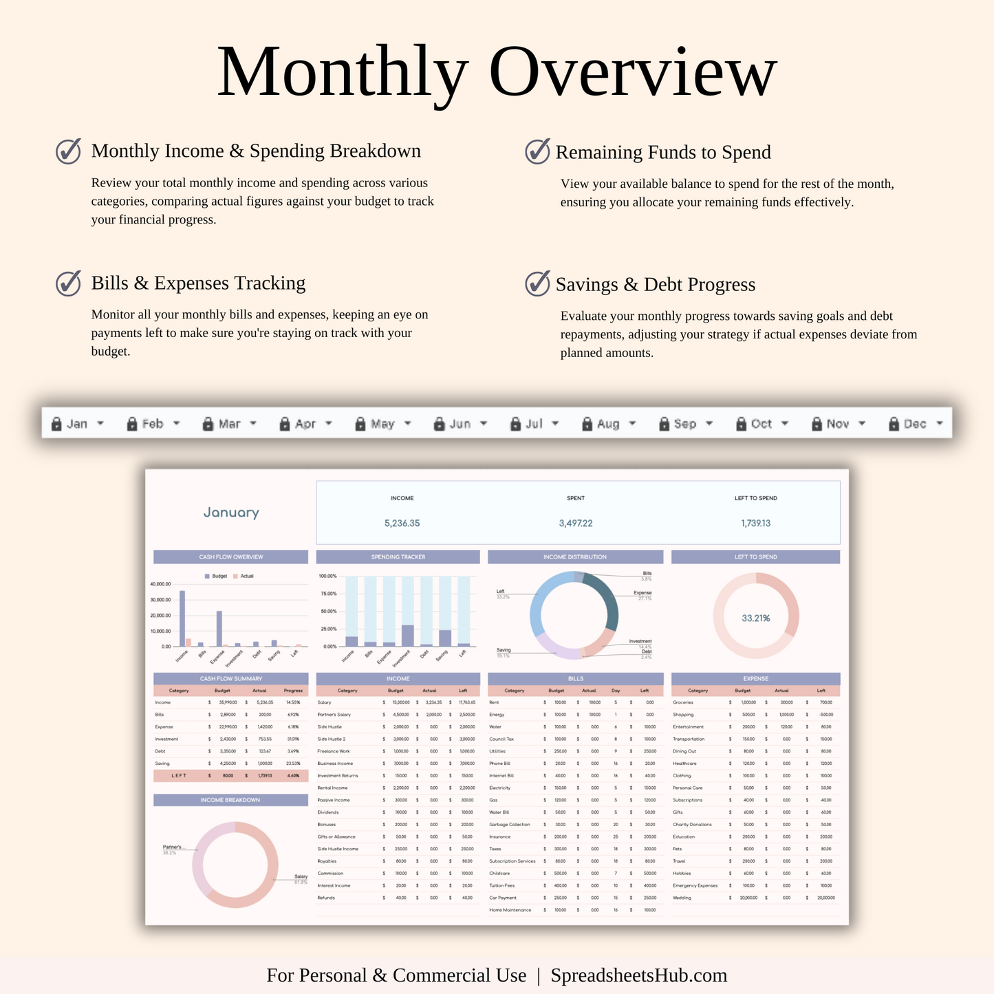 PLR - Annual Zero-Based Budgeting Spreadsheet Template Keyzai