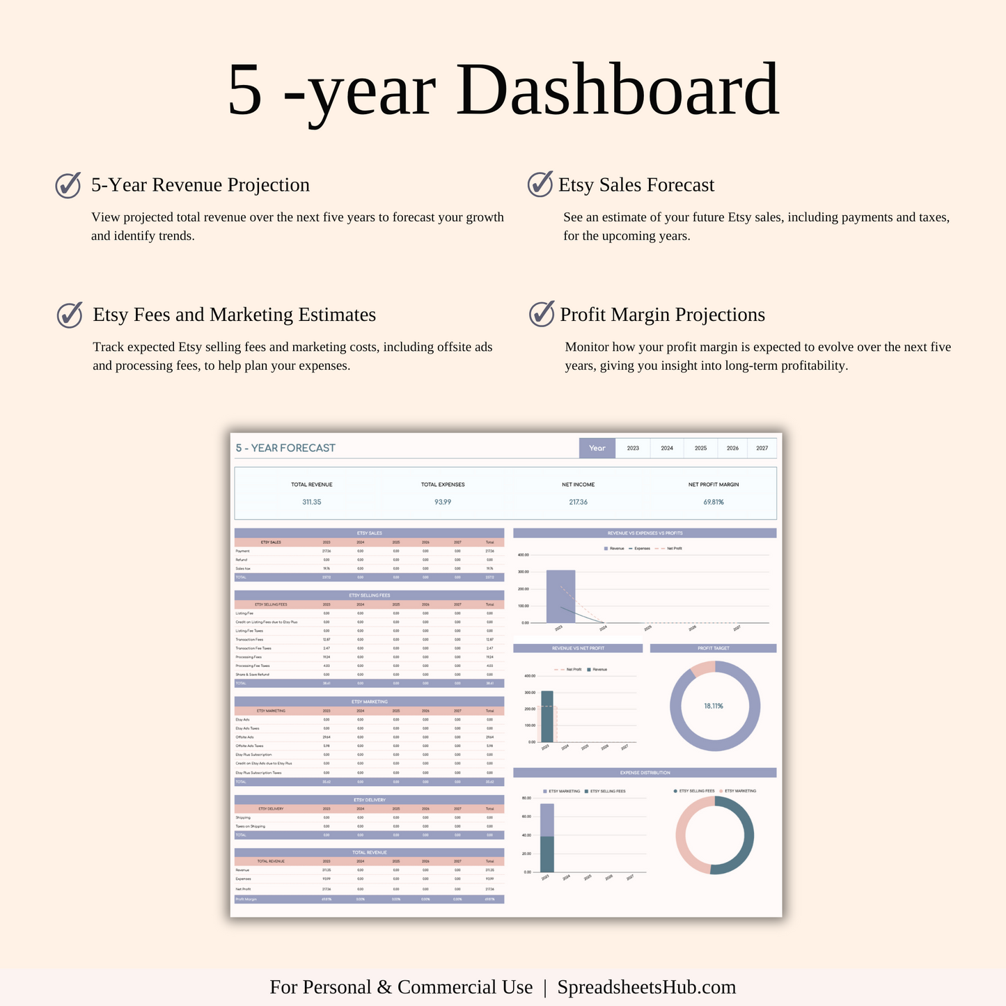 PLR - Etsy Seller Automatic Bookkeeping Keyzai