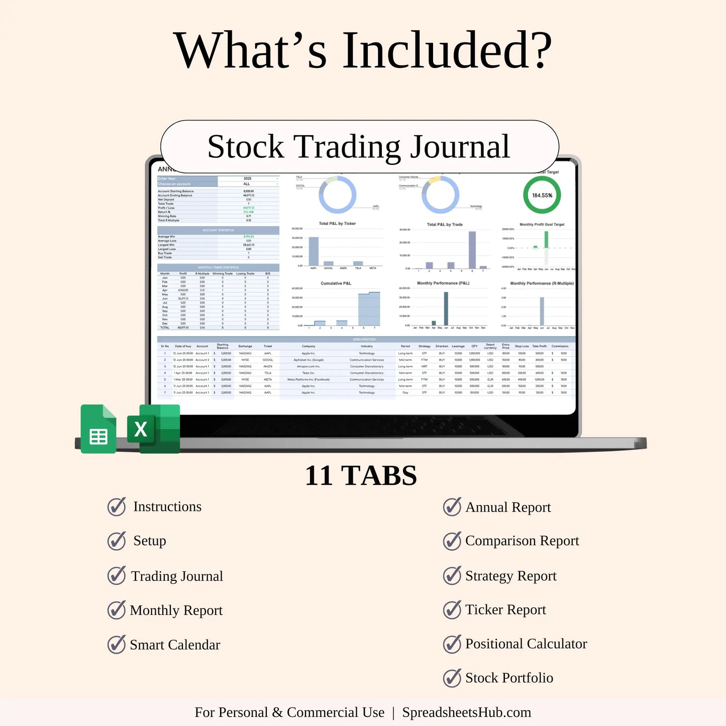 PLR - Trading Journals for Tracking Financial Markets Keyzai
