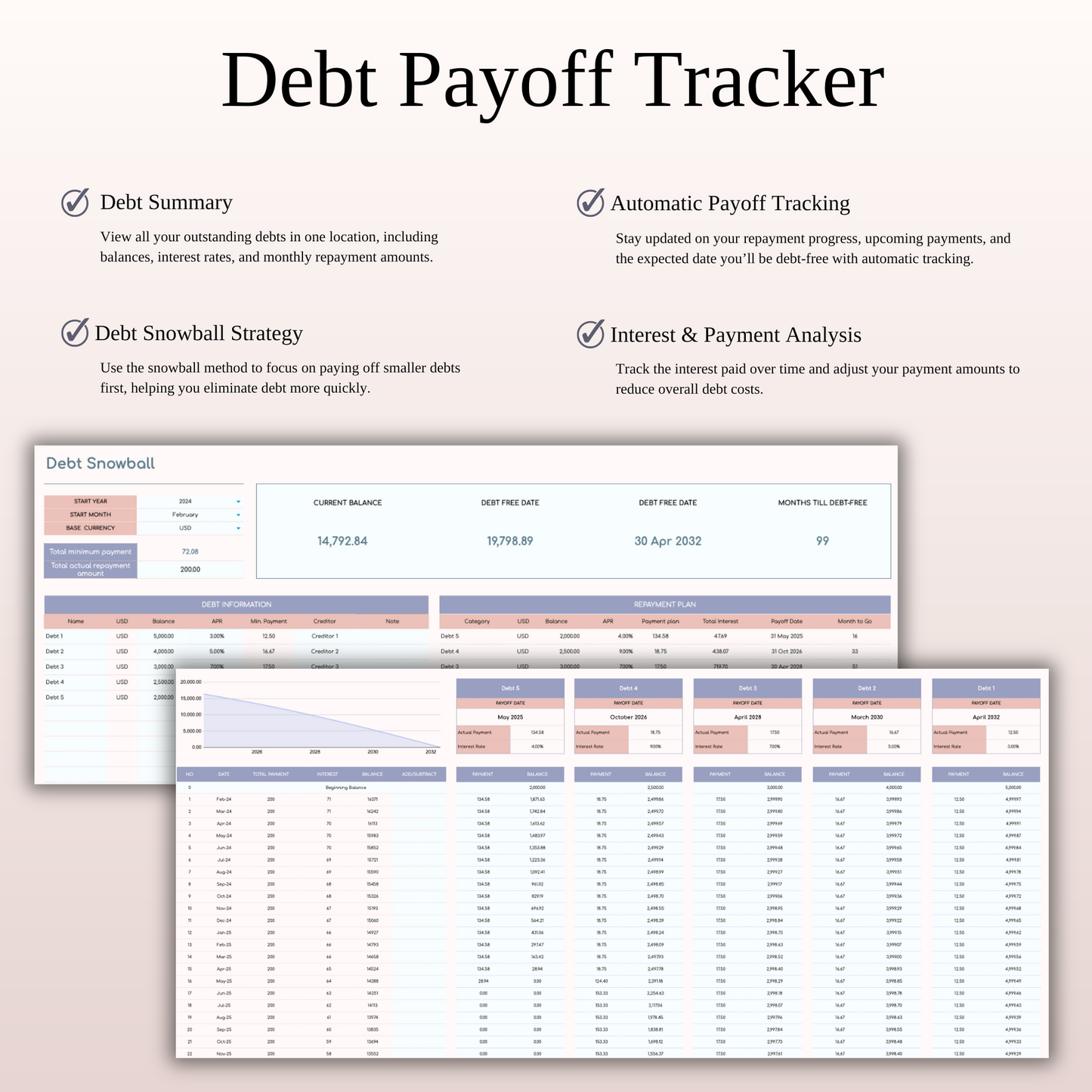 Ultimate Paycheck Budget Spreadsheet Template Excel & Google Sheets Keyzai