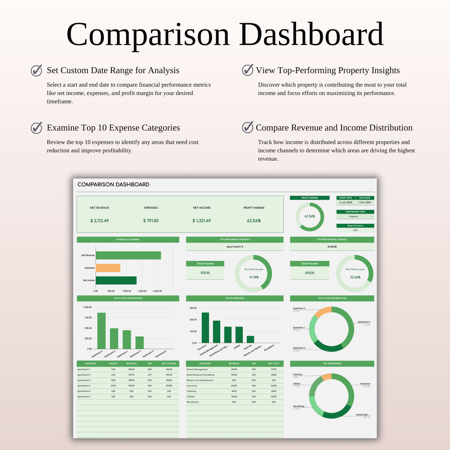 Airbnb Bookkeeping Spreadsheet Template (Green Theme) Keyzai