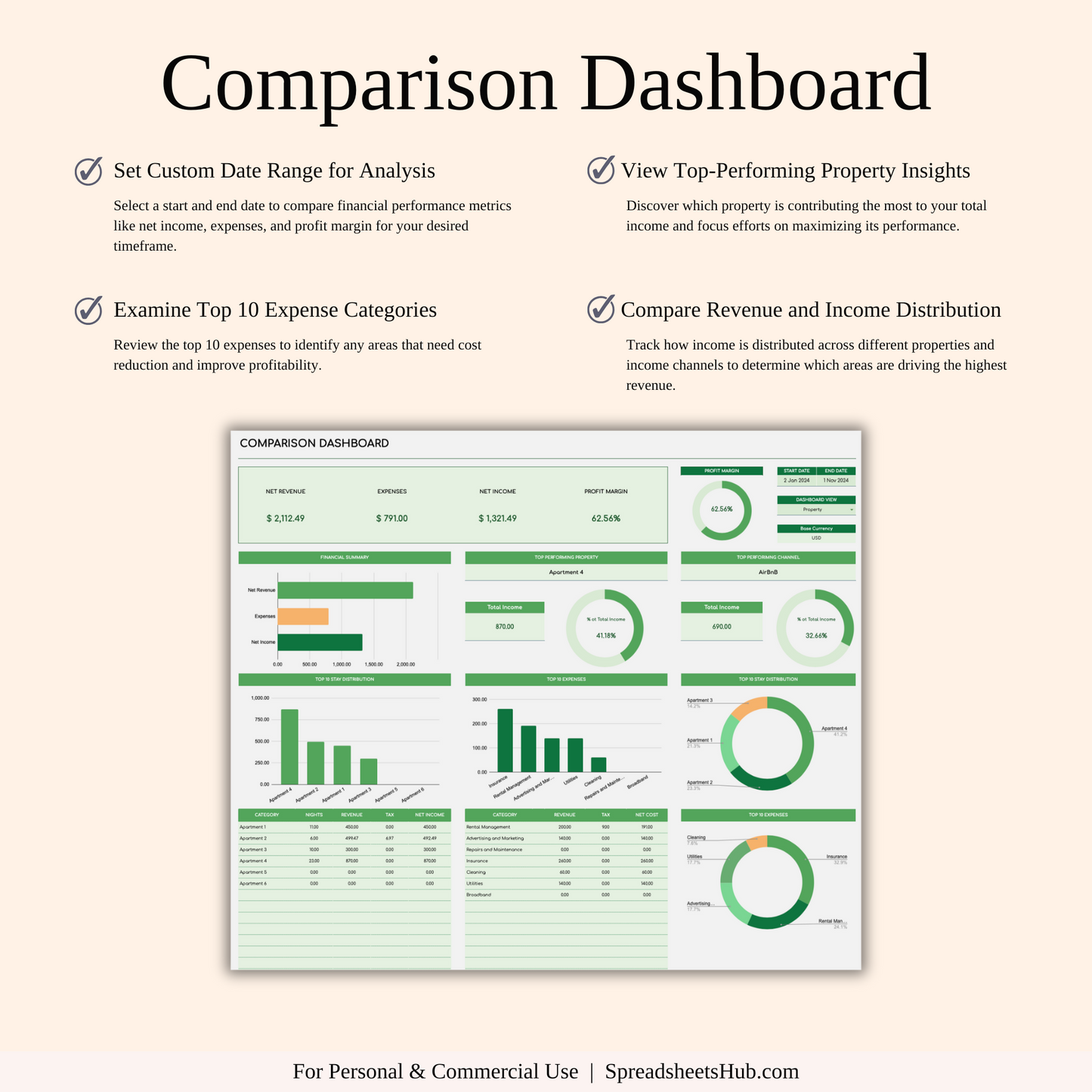 PLR - Airbnb Bookkeeping Spreadsheet Template (Green Theme) Keyzai