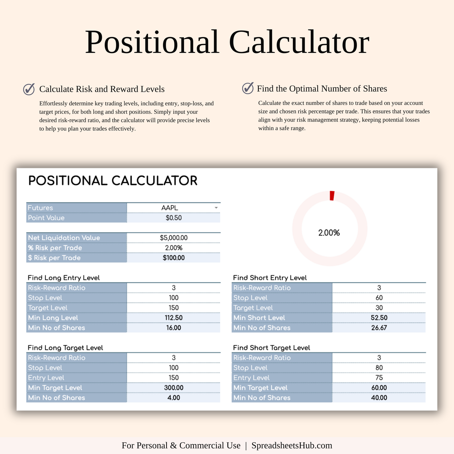 PLR - Futures Trading Journal Keyzai