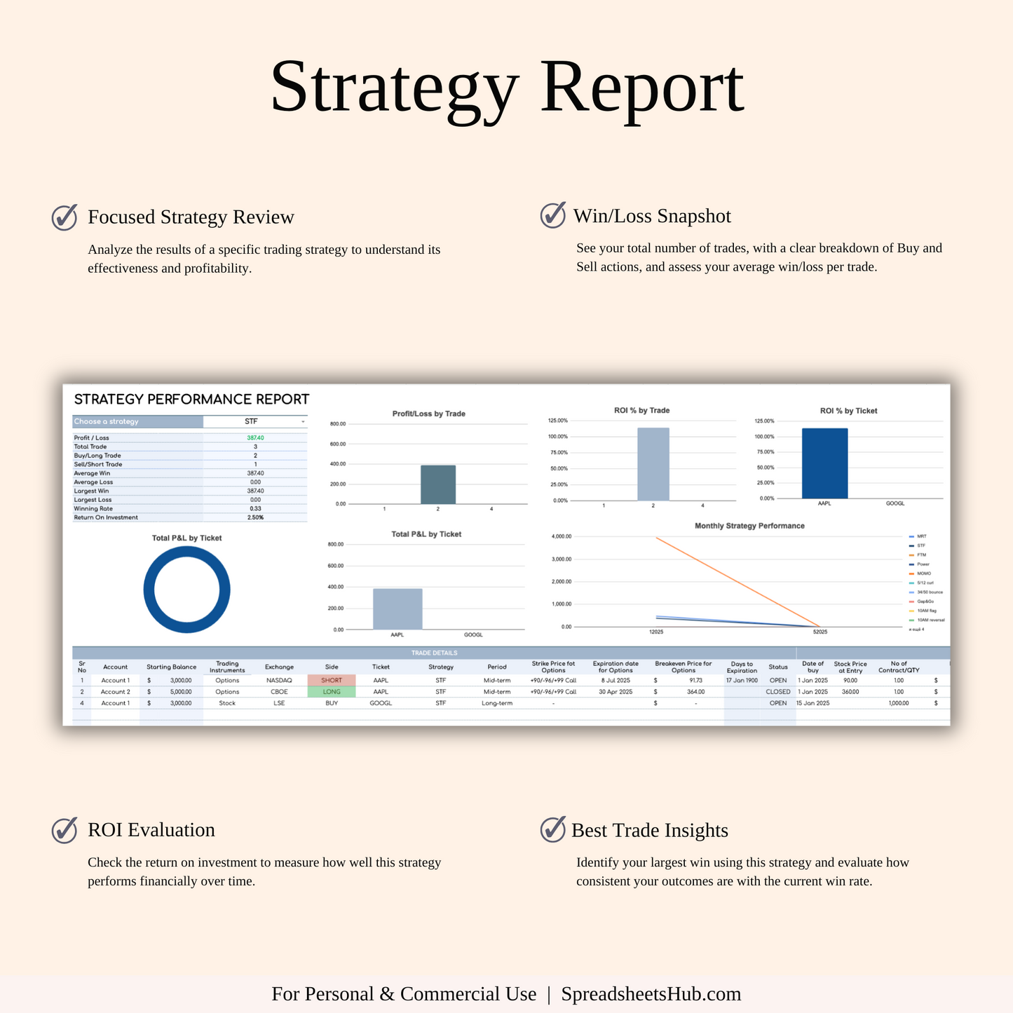 PLR - Options, Stock & Futures Trading Journal