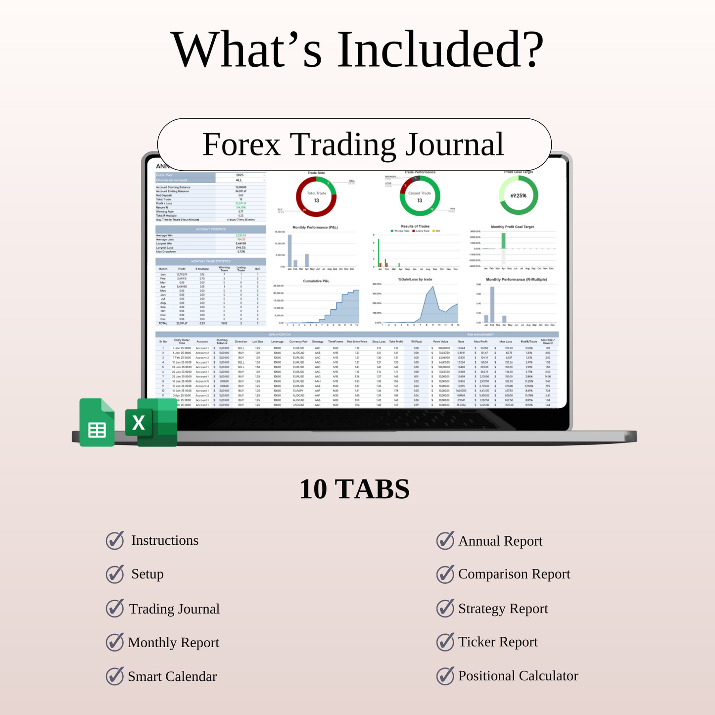 Forex & Crypto Trading Bundle — Google Sheets & Excel Keyzai