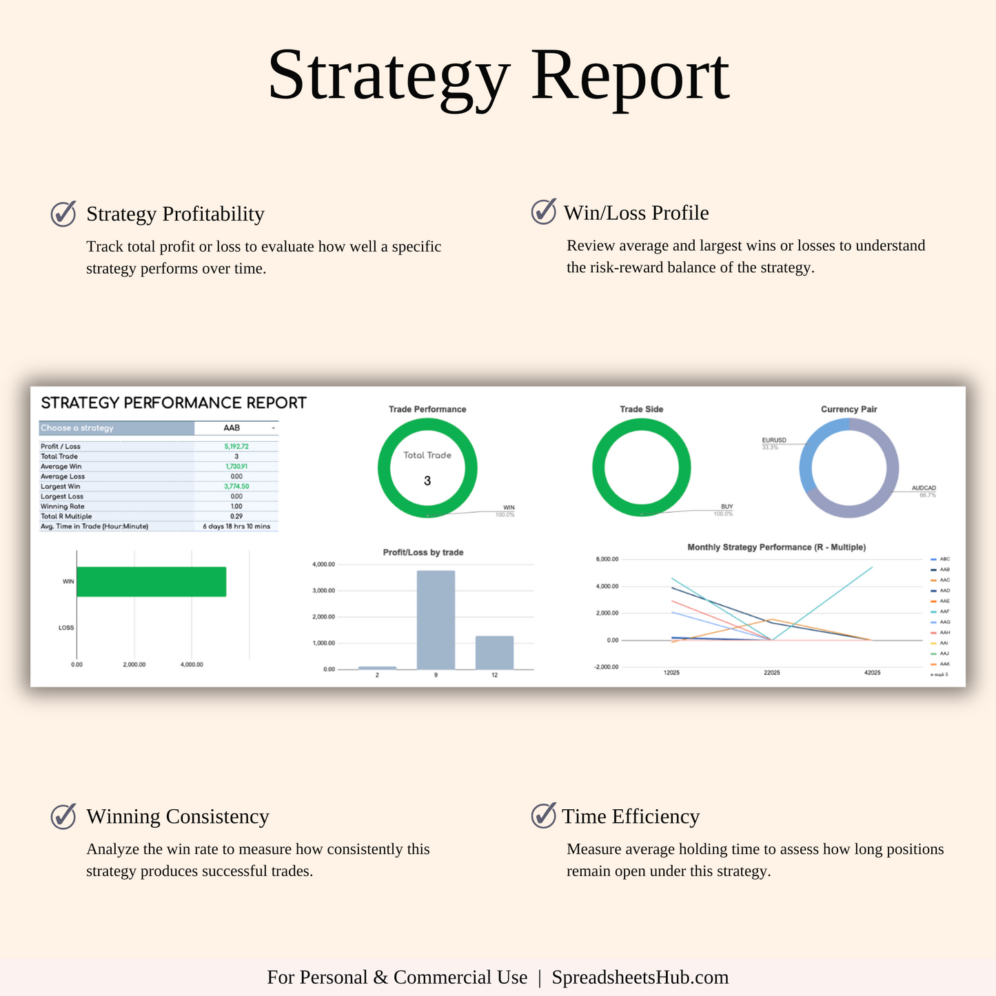 PLR - Forex Trading Journal Keyzai