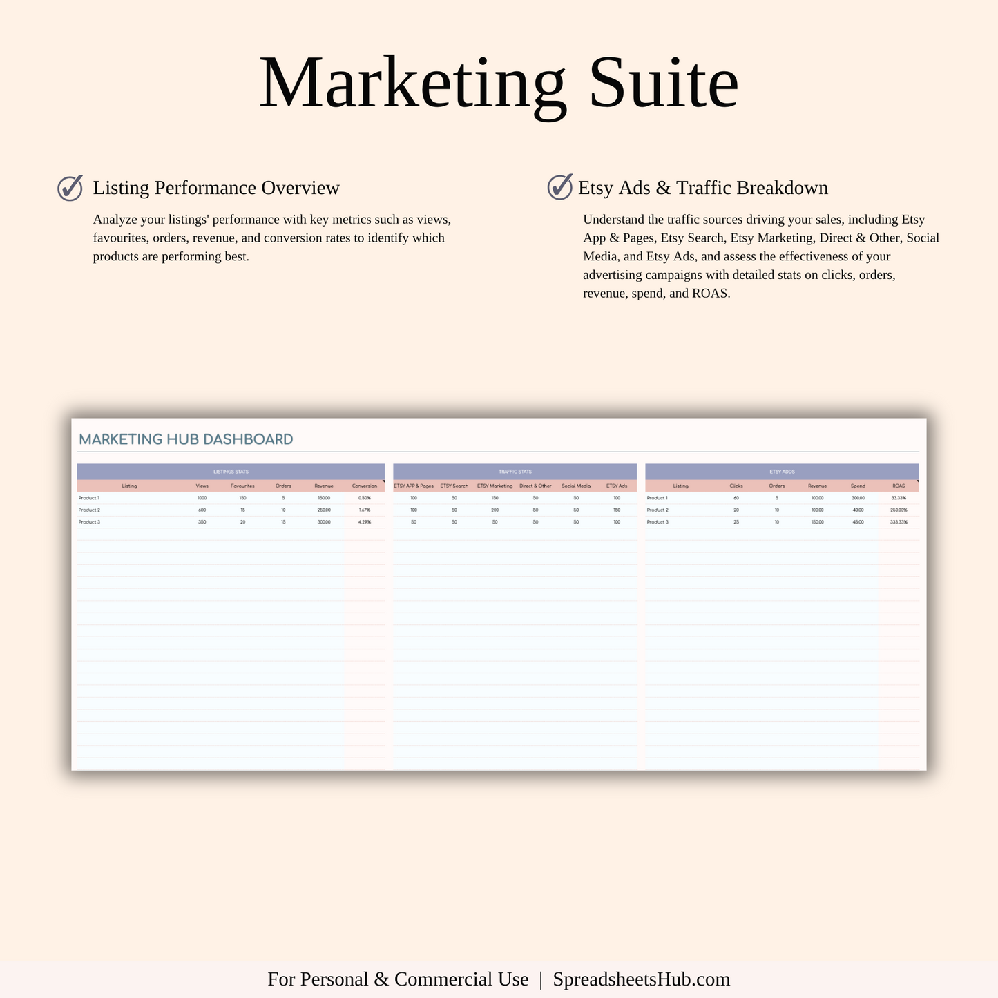 PLR - Etsy Seller Automatic Bookkeeping Keyzai