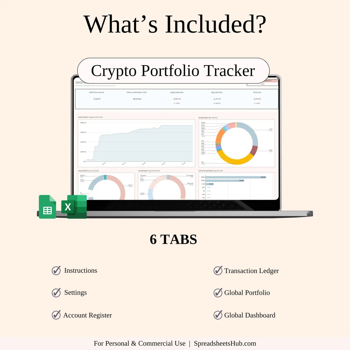 PLR - Trading Journals for Tracking Financial Markets Keyzai