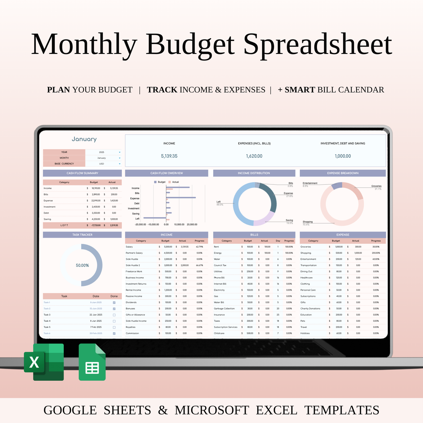 Essential Expense Control Kit Keyzai