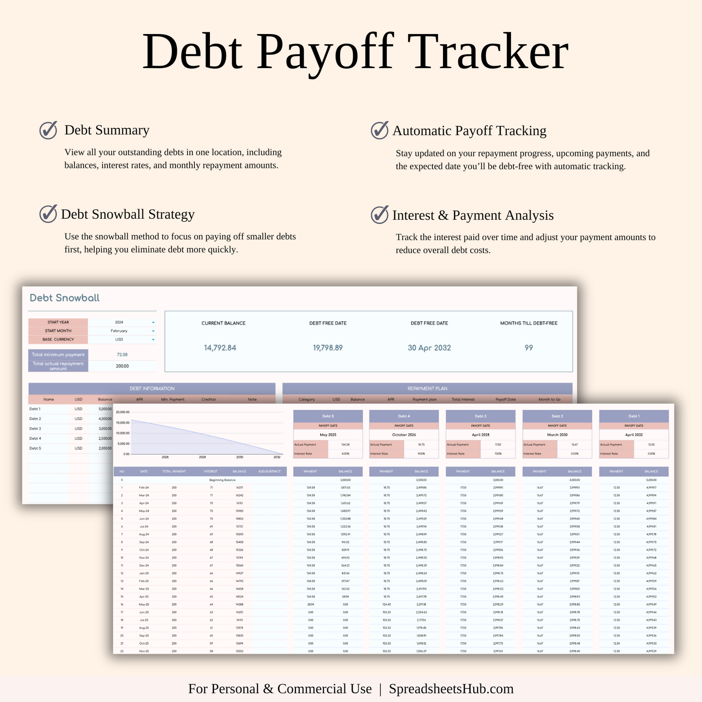 PLR - Ultimate Paycheck Budget Spreadsheet Keyzai