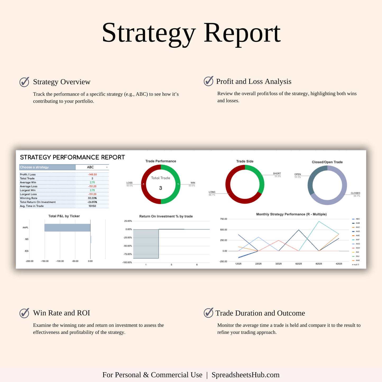PLR - Options Trading Journal Keyzai