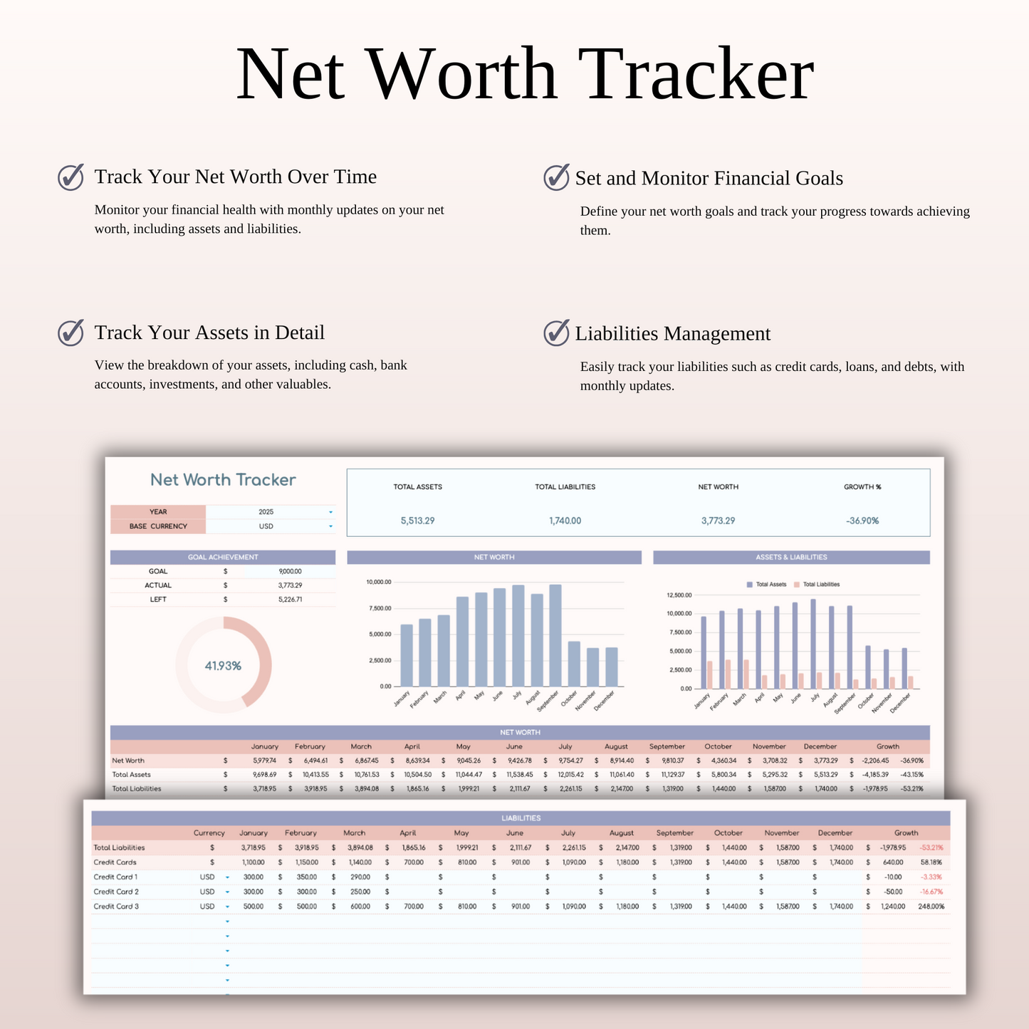 Annual Budget Spreadsheet Template in Excel & Google Sheets Keyzai